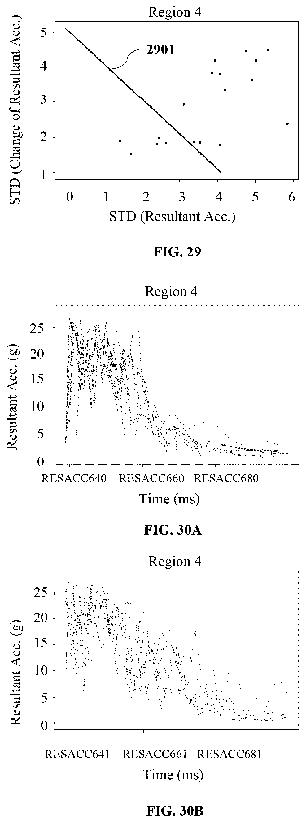 Patent US12353508 Figure 20 – System and method for sweet spot detection