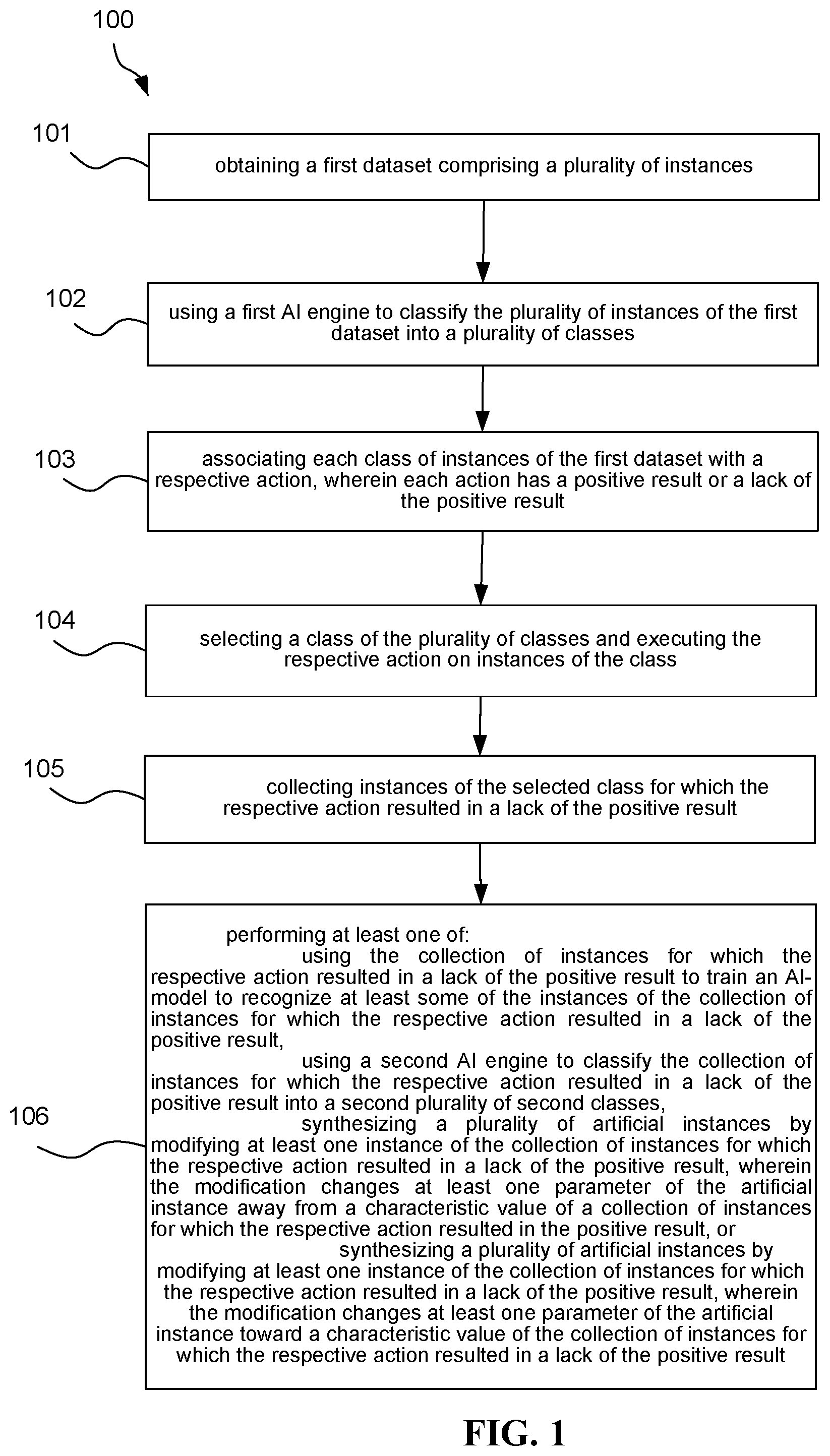Patent US12353509 Figure 1 – System, method, and computer program for identifying a hidden class
