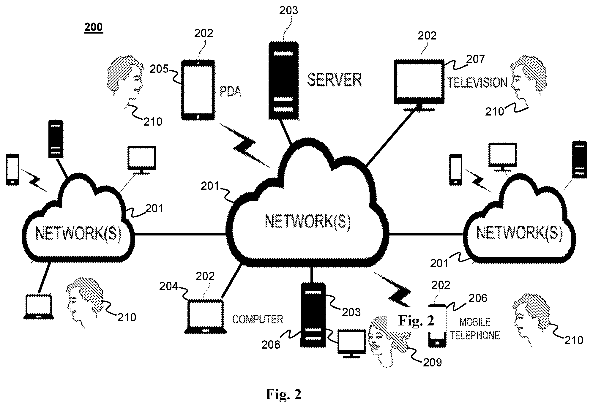 Patent US12353509 Figure 2 – System, method, and computer program for identifying a hidden class