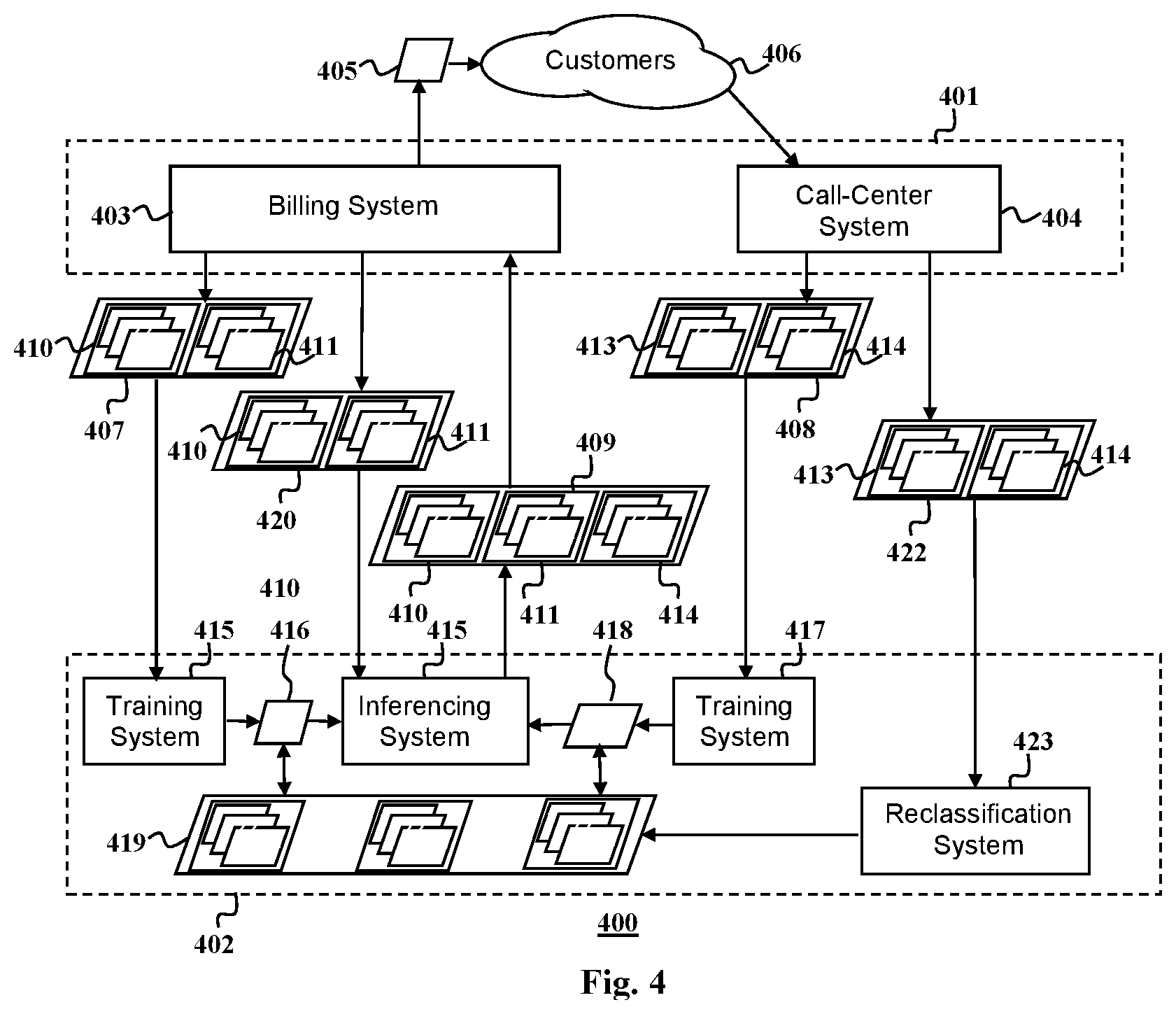 Patent US12353509 Figure 4 – System, method, and computer program for identifying a hidden class