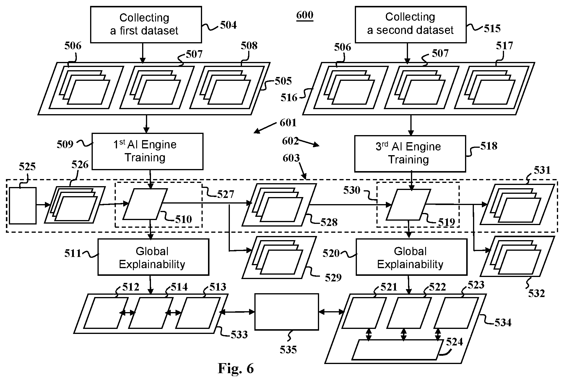 Patent US12353509 Figure 6 – System, method, and computer program for identifying a hidden class