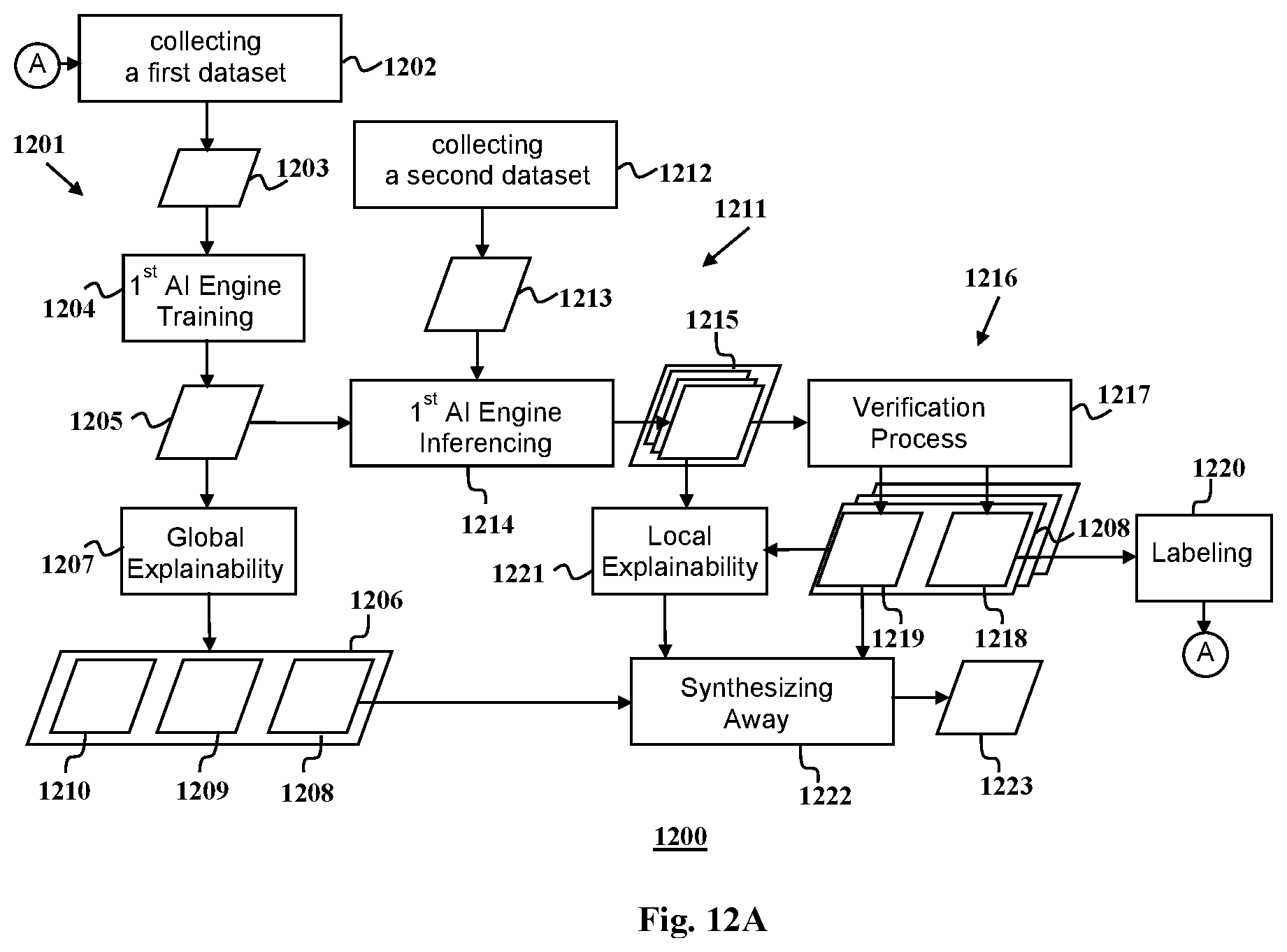 Patent US12353509 Figure 10 – System, method, and computer program for identifying a hidden class