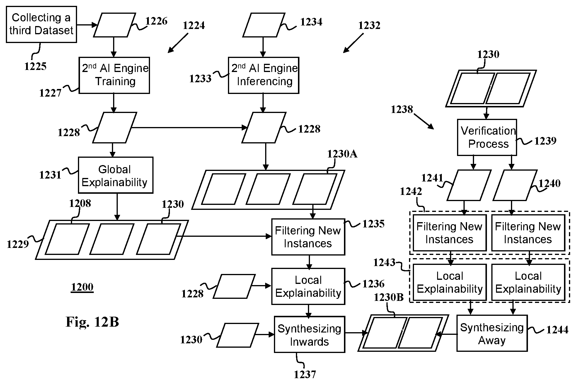 Patent US12353509 Figure 11 – System, method, and computer program for identifying a hidden class