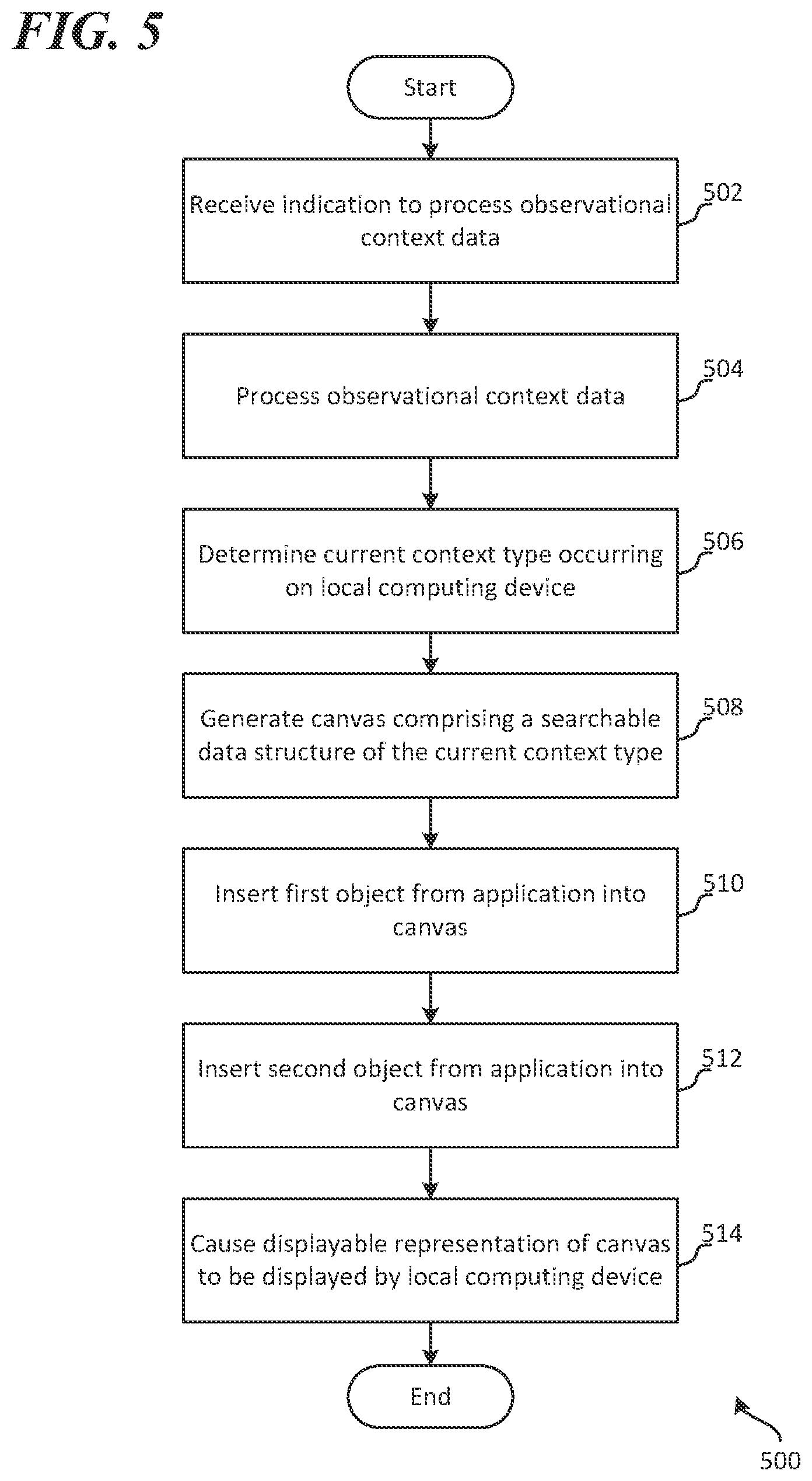 Patent US12353510 Figure 6 – Context-aware observational entity recognition and capture