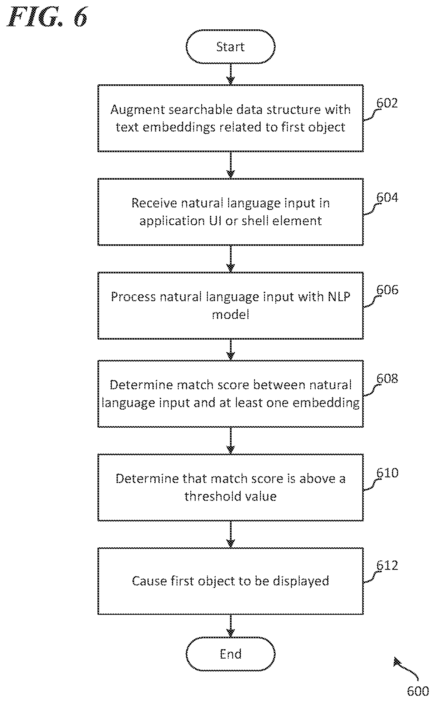 Patent US12353510 Figure 7 – Context-aware observational entity recognition and capture