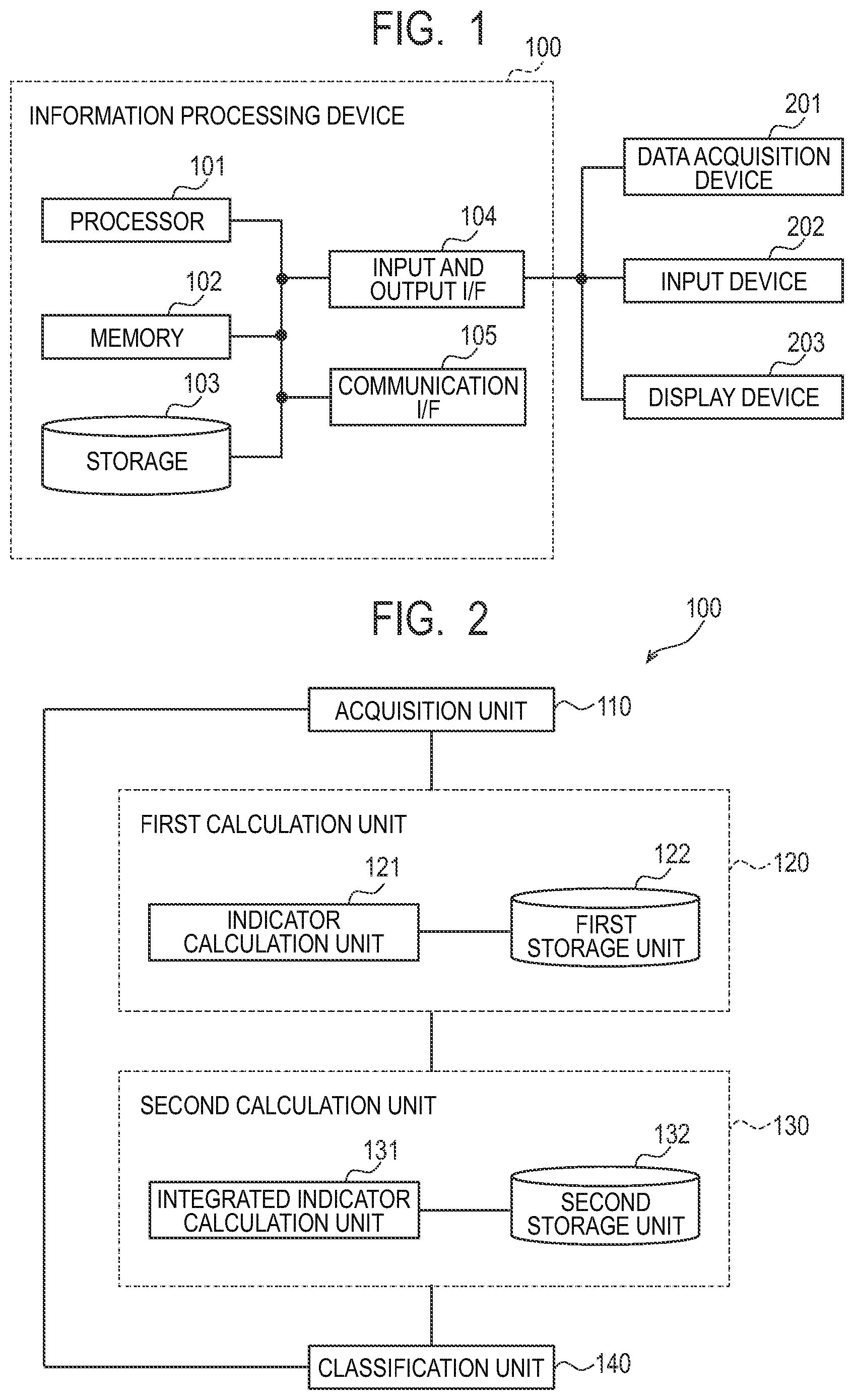 Patent US12353511 Figure 1 – Information processing device, personal identification device, information processing method, and storage medium