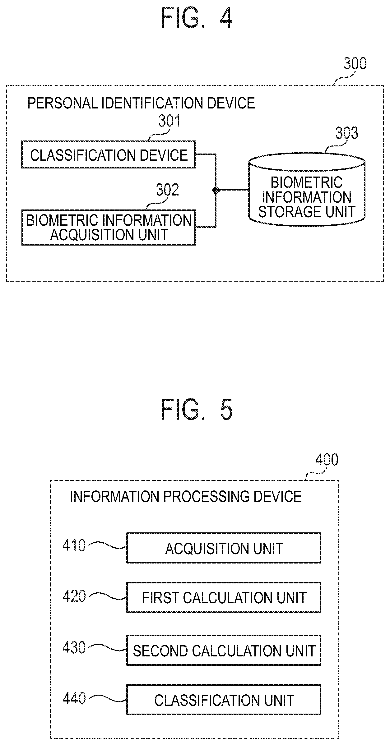 Patent US12353511 Figure 3 – Information processing device, personal identification device, information processing method, and storage medium