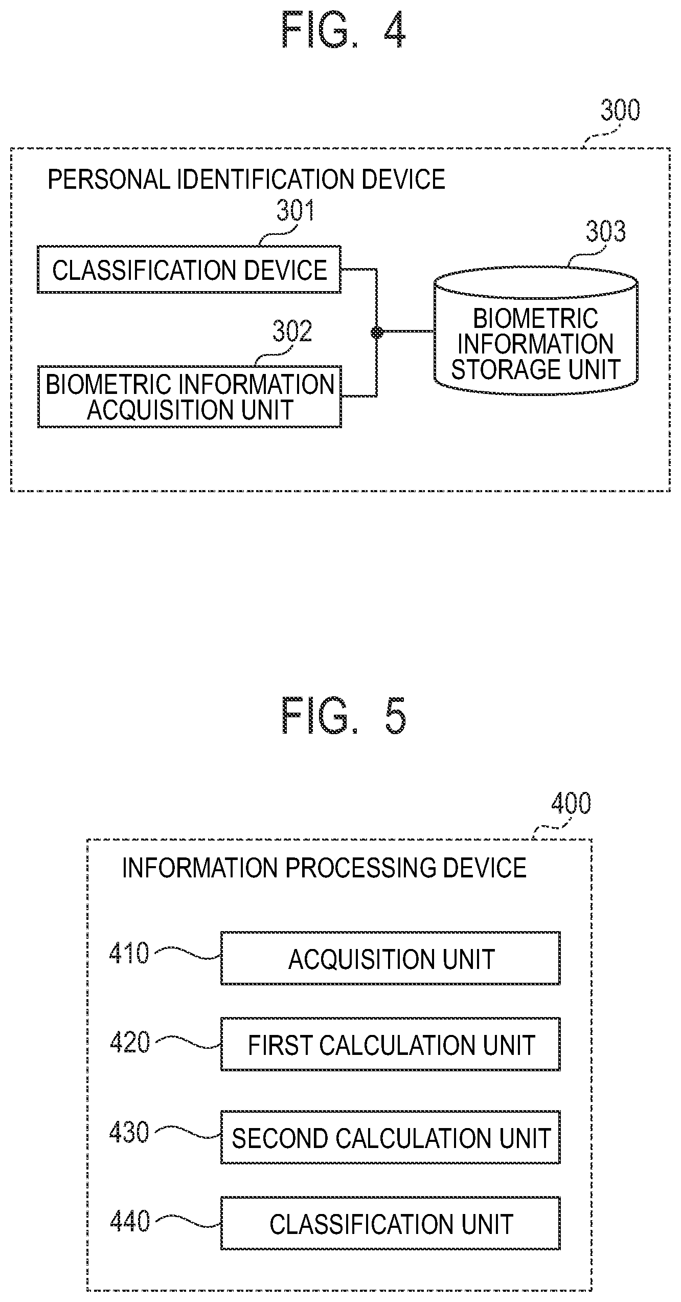 Patent US12353512 Figure 3 – Classification of sequential data based on integrated likelhood ratio