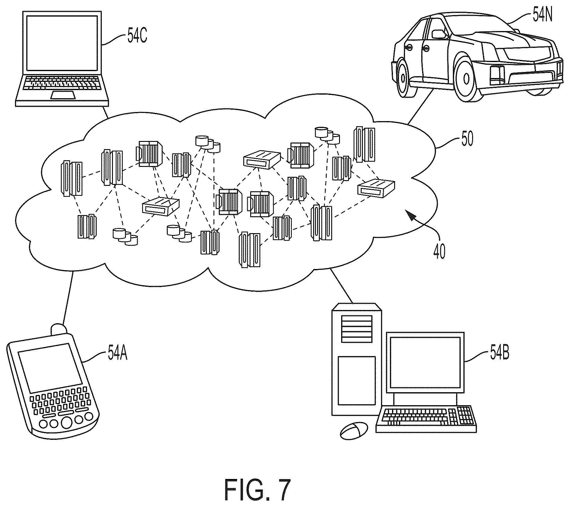 Patent US12353516 Figure 7 – Class prediction based on class accuracy of multiple models