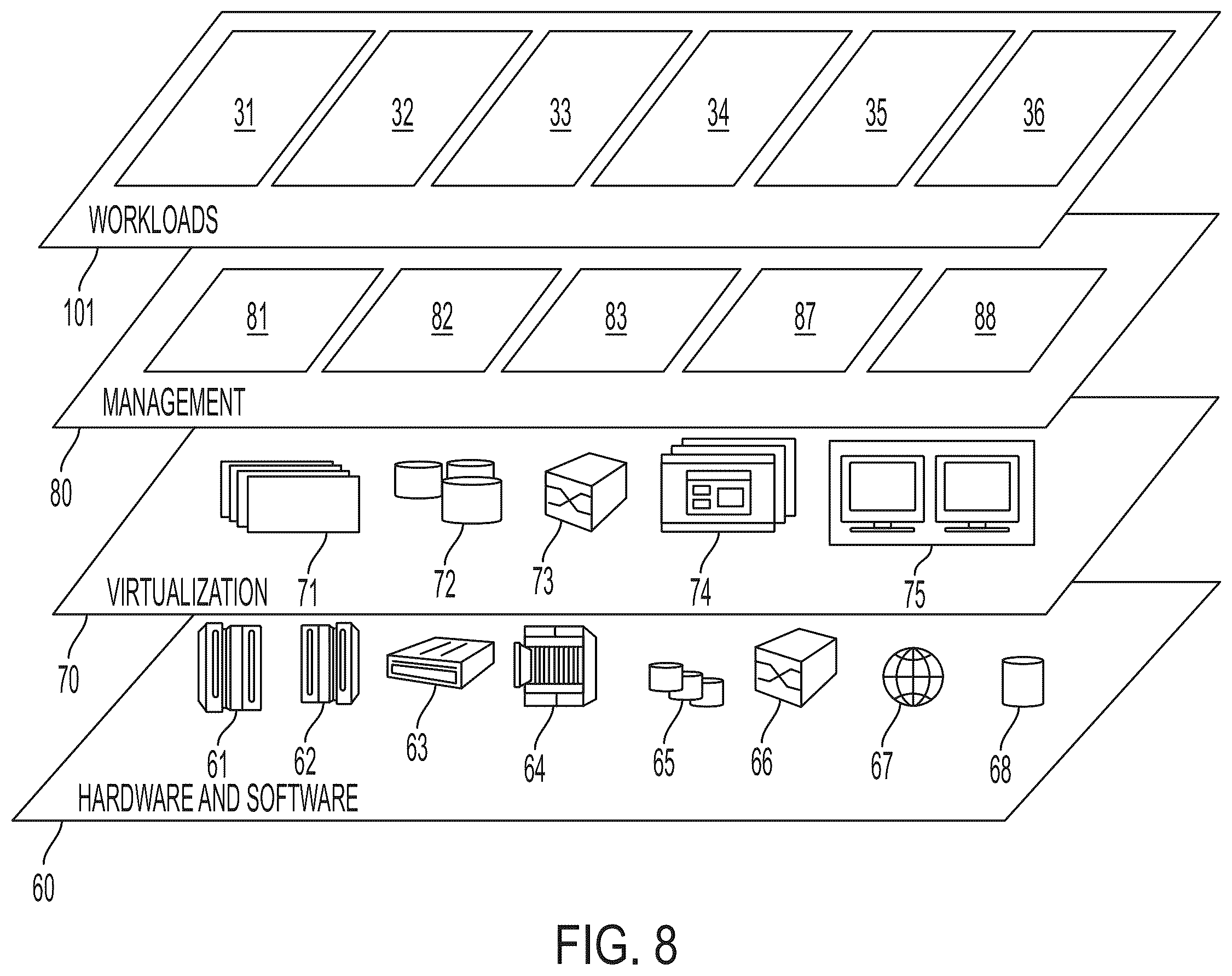 Patent US12353516 Figure 8 – Class prediction based on class accuracy of multiple models