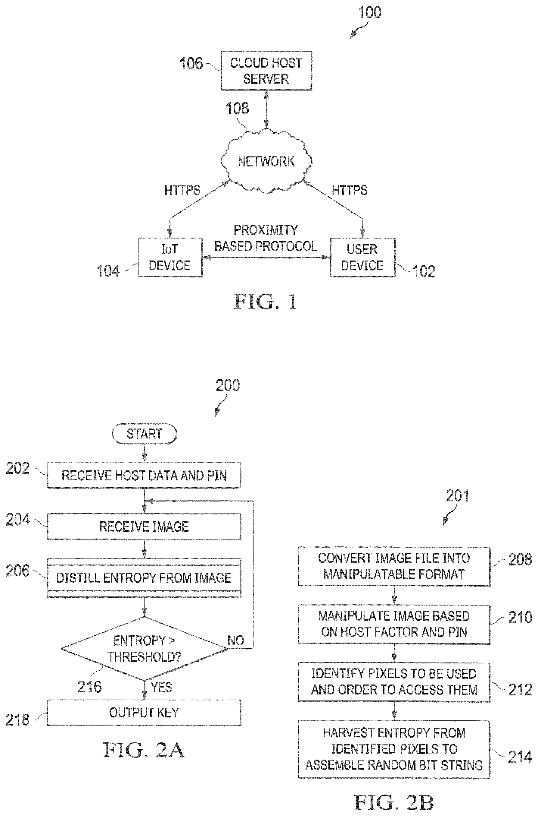 Patent US12353518 Figure 1 – Method and apparatus for simultaneous key generation on device and server for secure communication