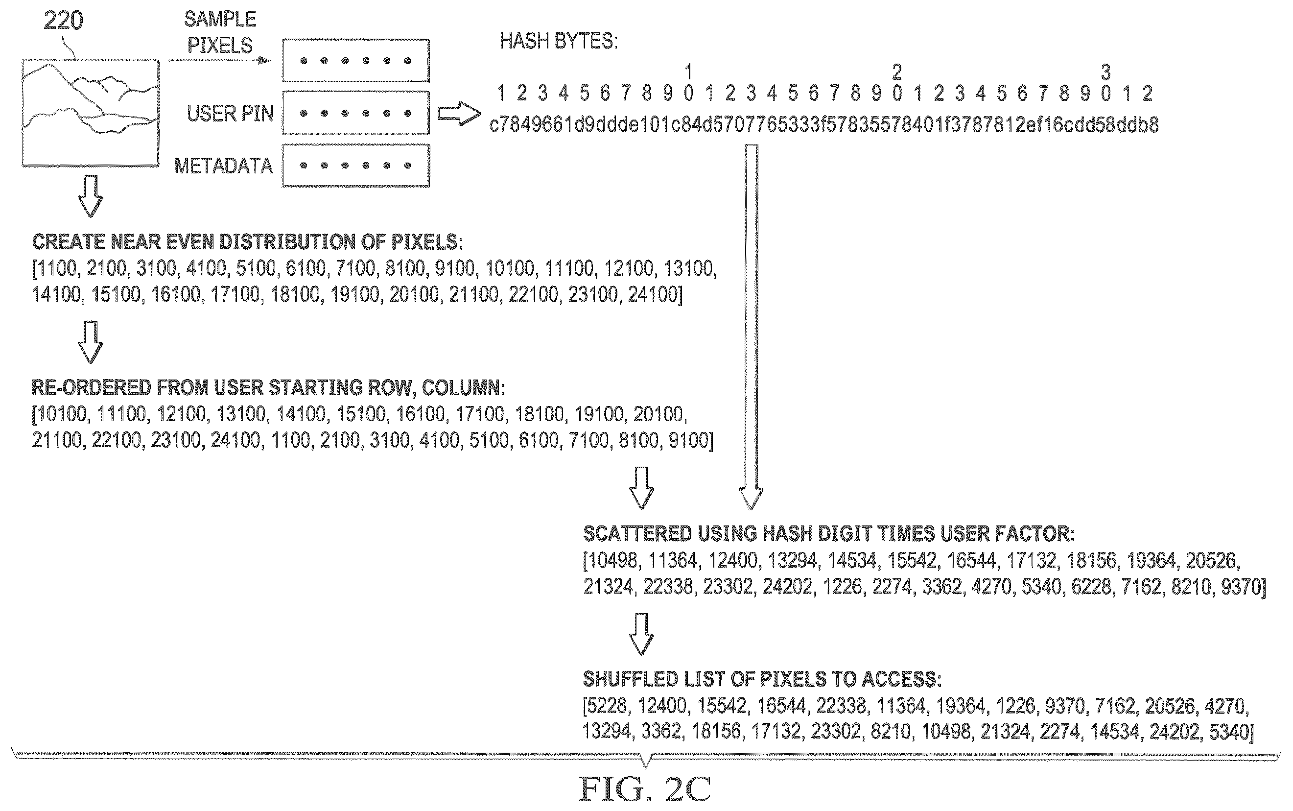 Patent US12353518 Figure 2 – Method and apparatus for simultaneous key generation on device and server for secure communication