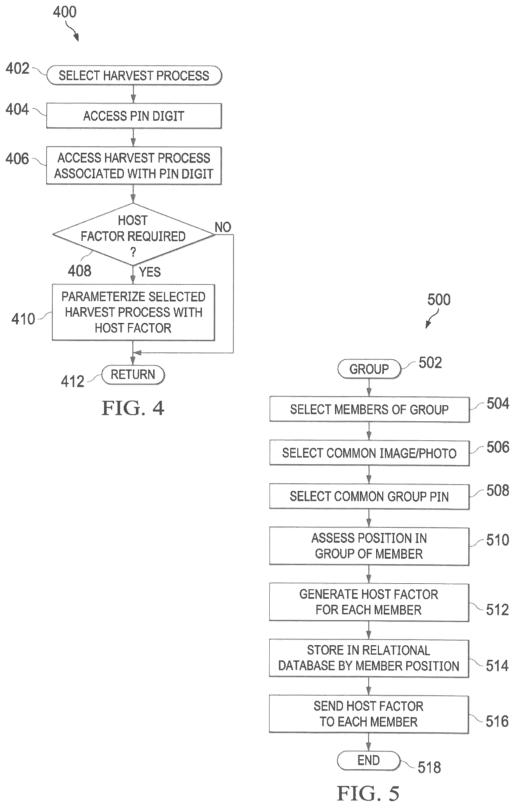 Patent US12353518 Figure 4 – Method and apparatus for simultaneous key generation on device and server for secure communication