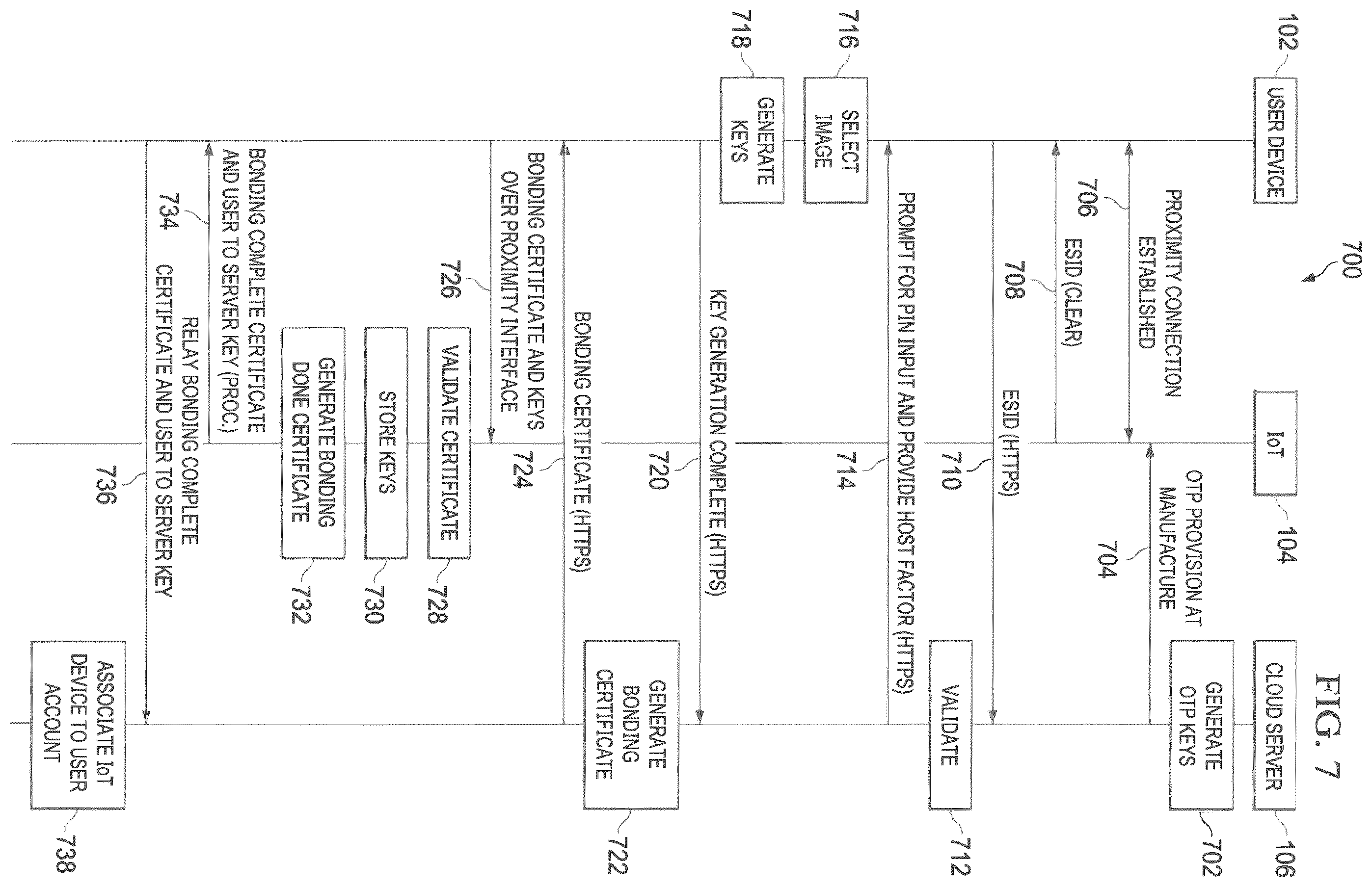 Patent US12353518 Figure 6 – Method and apparatus for simultaneous key generation on device and server for secure communication