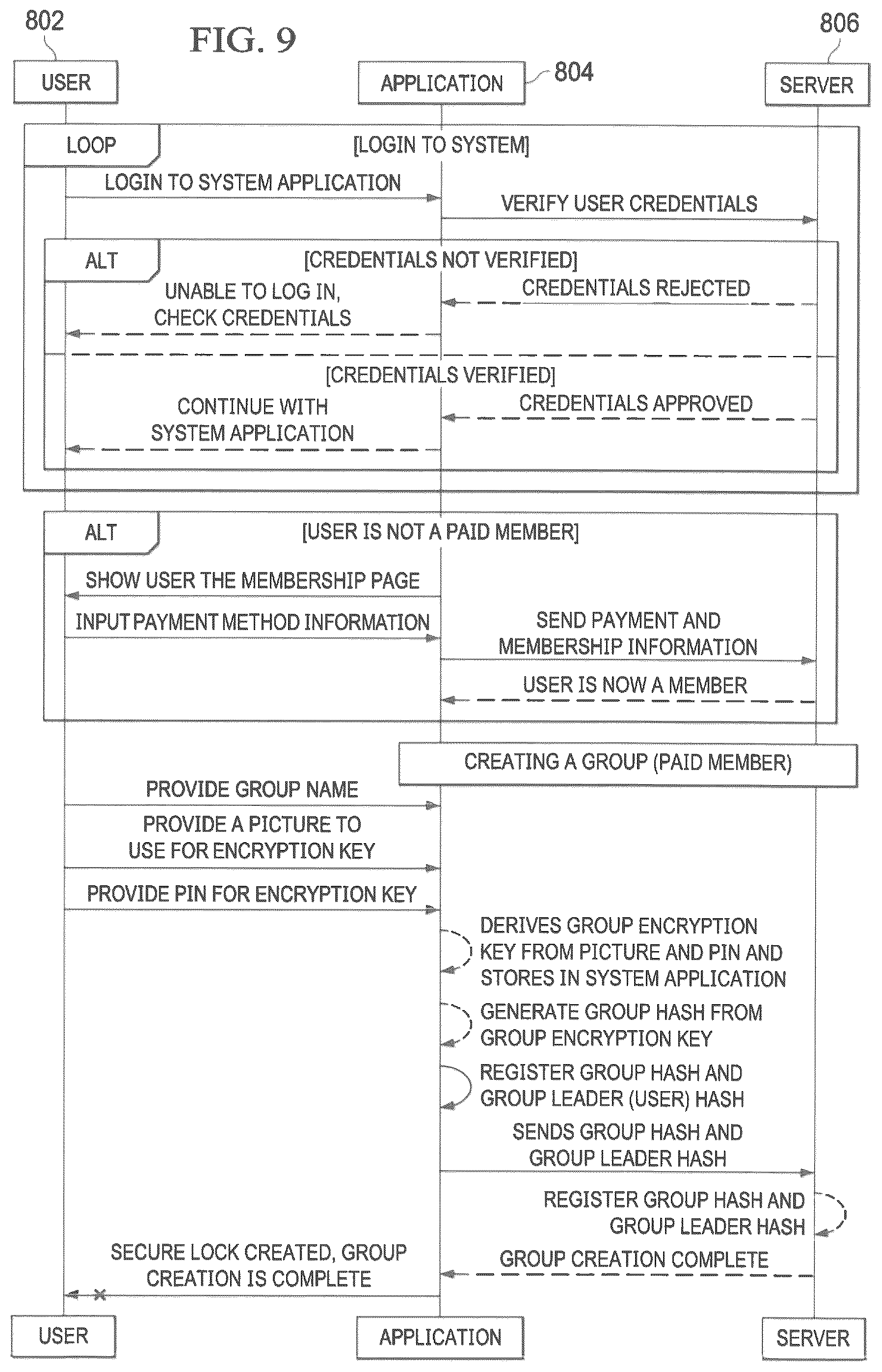 Patent US12353518 Figure 10 – Method and apparatus for simultaneous key generation on device and server for secure communication
