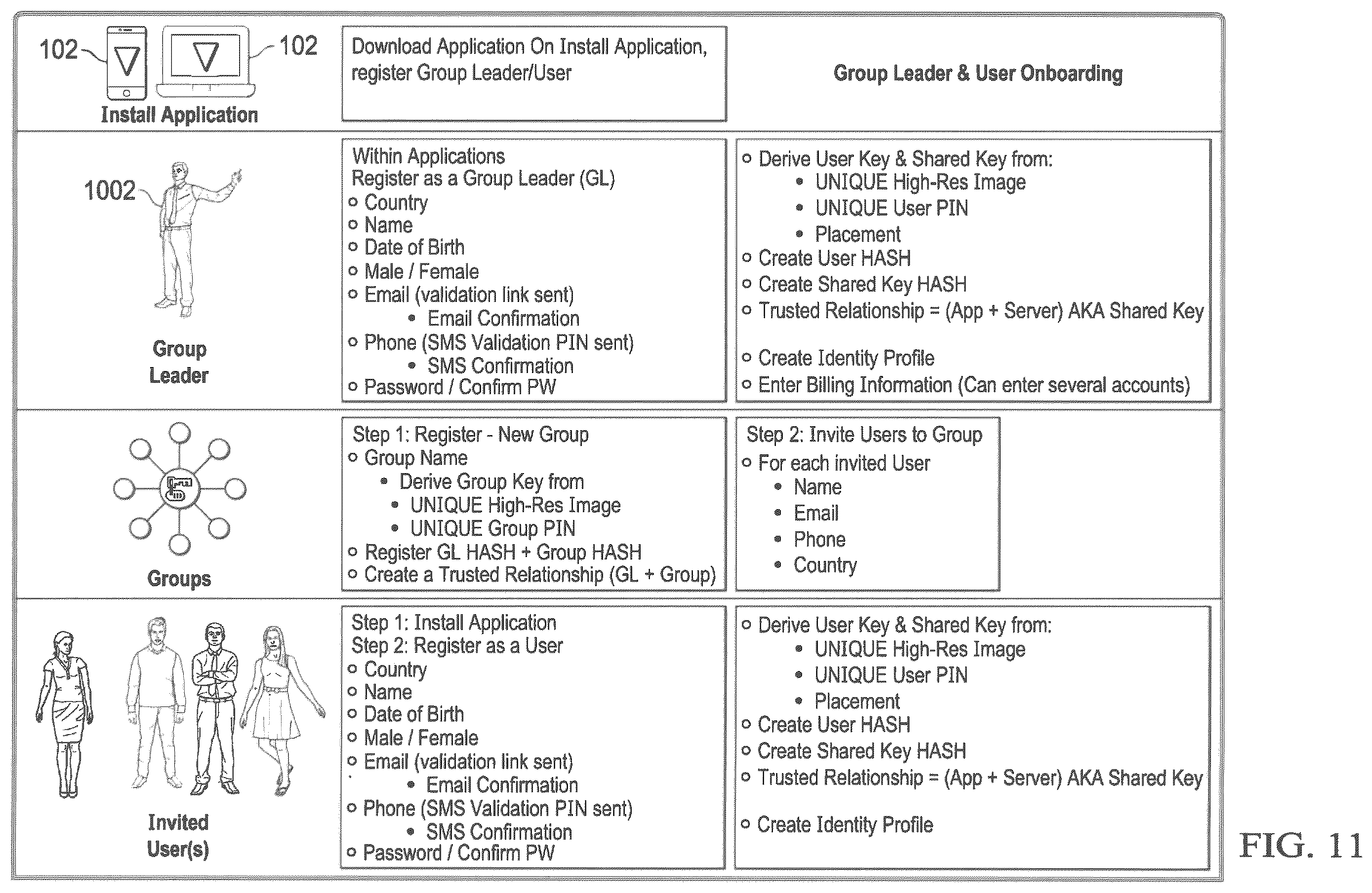Patent US12353518 Figure 12 – Method and apparatus for simultaneous key generation on device and server for secure communication