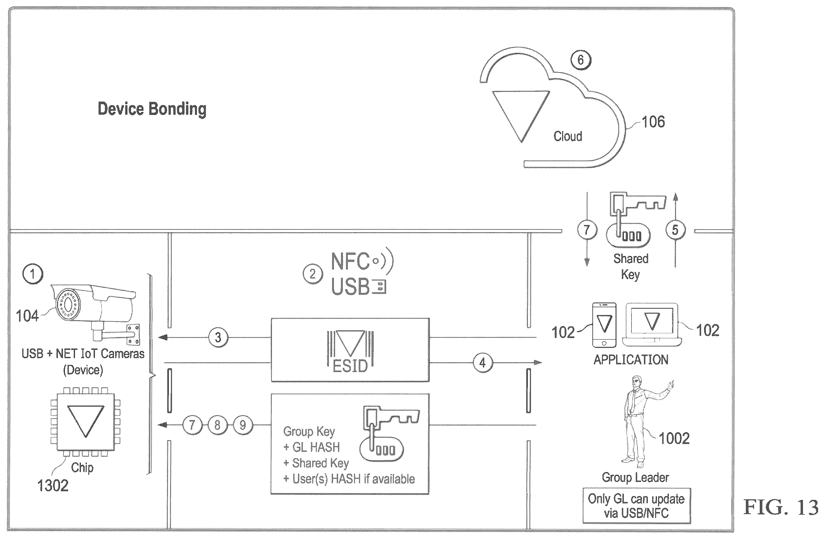 Patent US12353518 Figure 14 – Method and apparatus for simultaneous key generation on device and server for secure communication