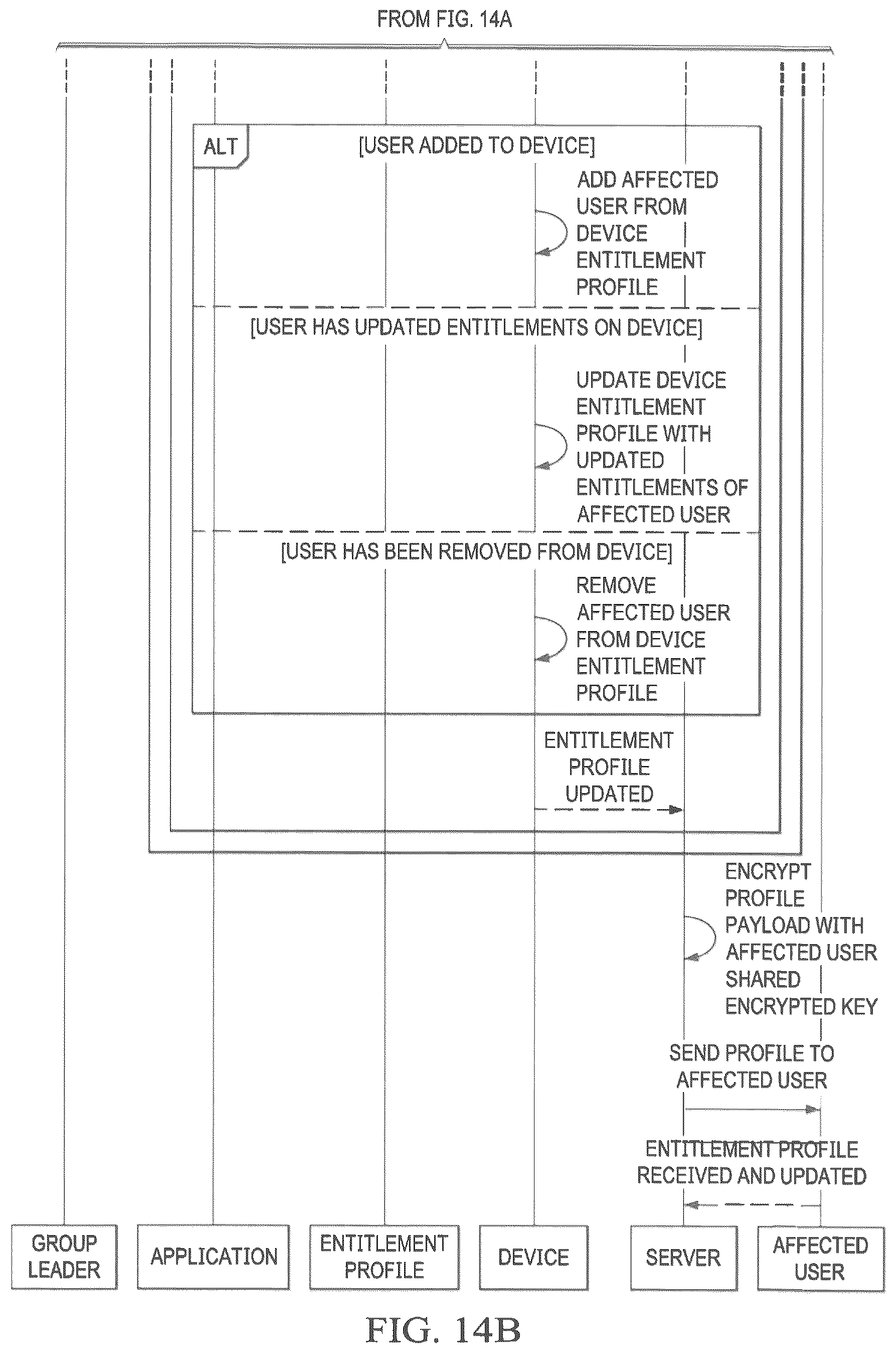 Patent US12353518 Figure 16 – Method and apparatus for simultaneous key generation on device and server for secure communication