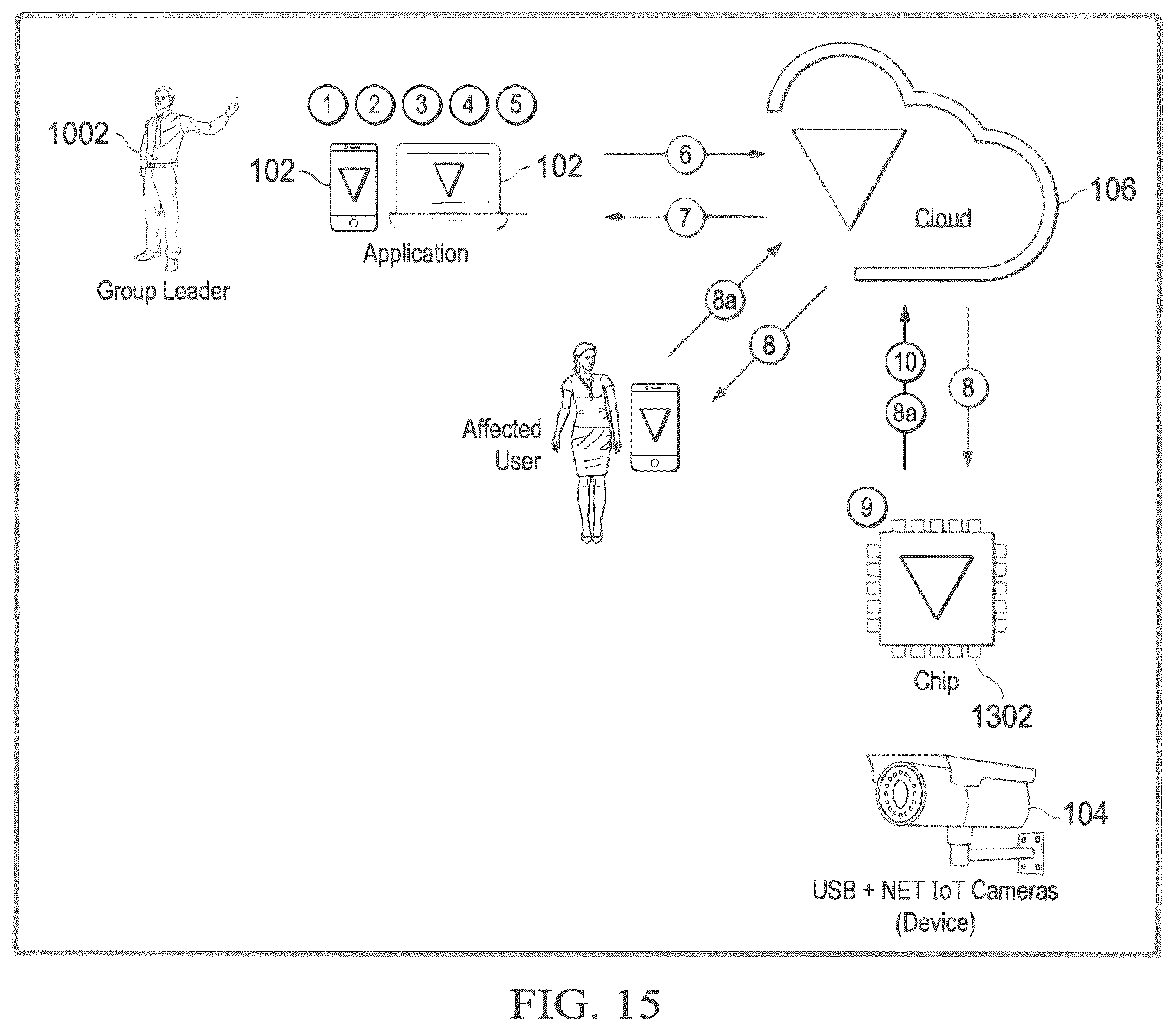Patent US12353518 Figure 17 – Method and apparatus for simultaneous key generation on device and server for secure communication
