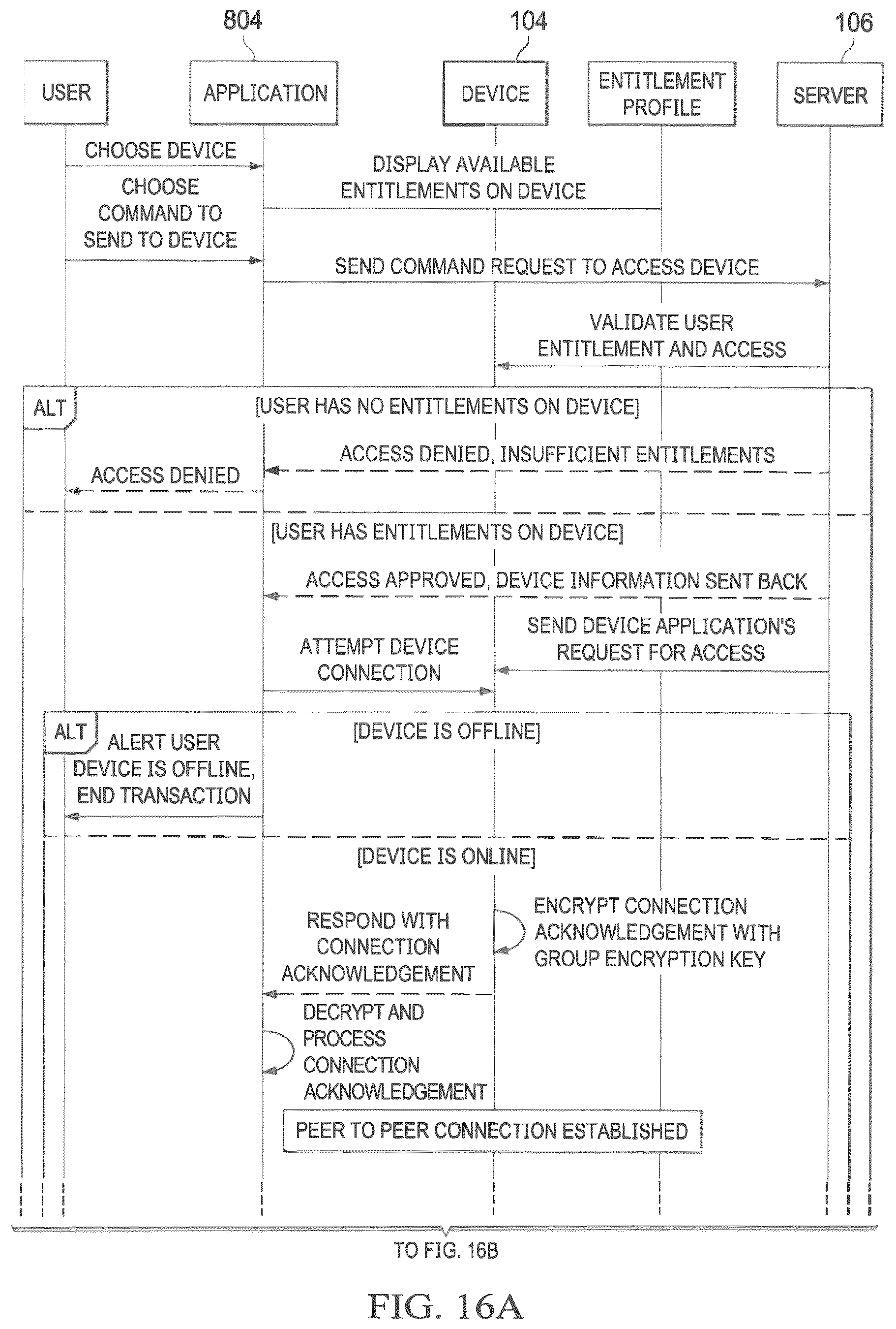 Patent US12353518 Figure 18 – Method and apparatus for simultaneous key generation on device and server for secure communication