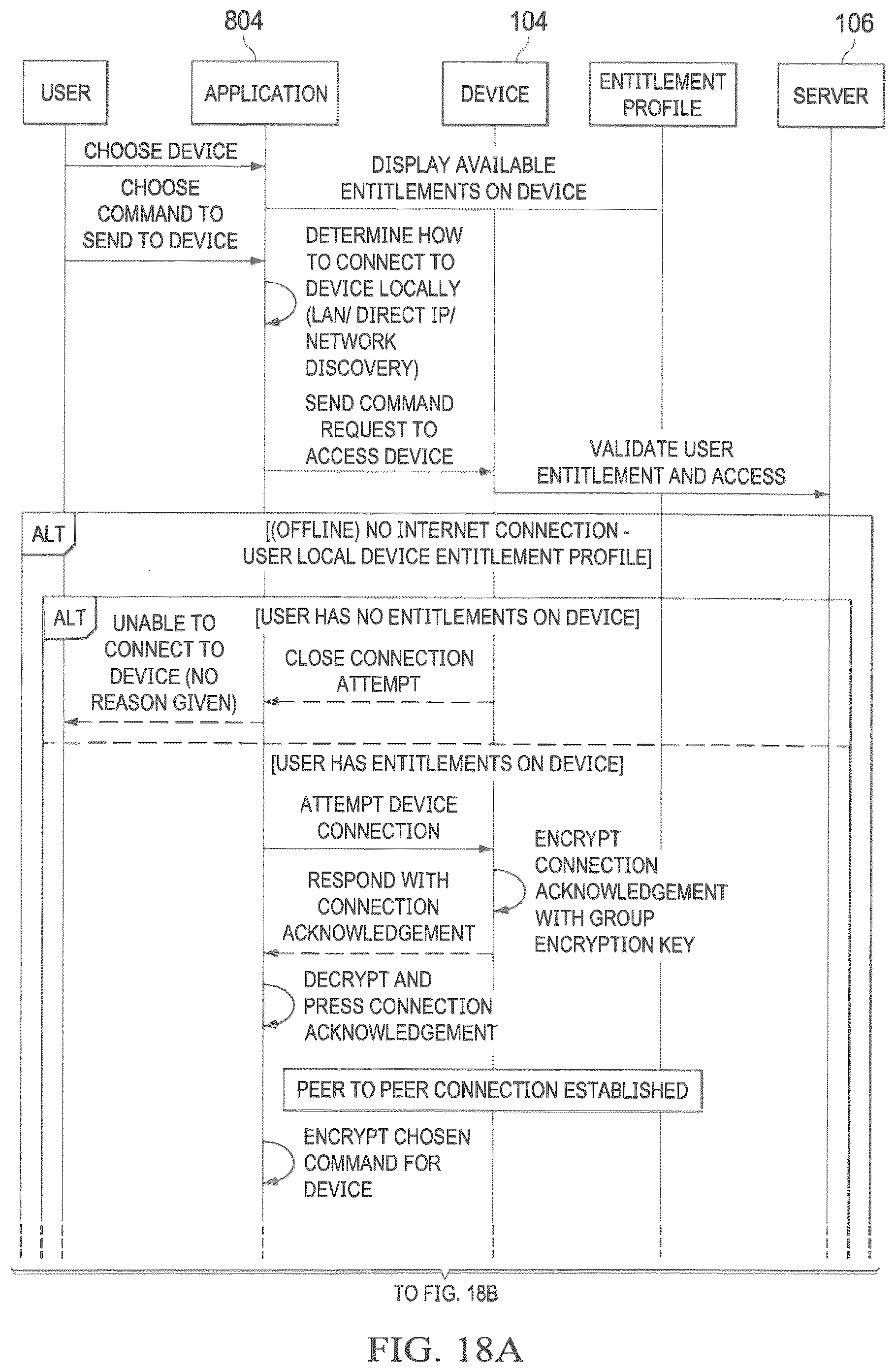 Patent US12353518 Figure 20 – Method and apparatus for simultaneous key generation on device and server for secure communication