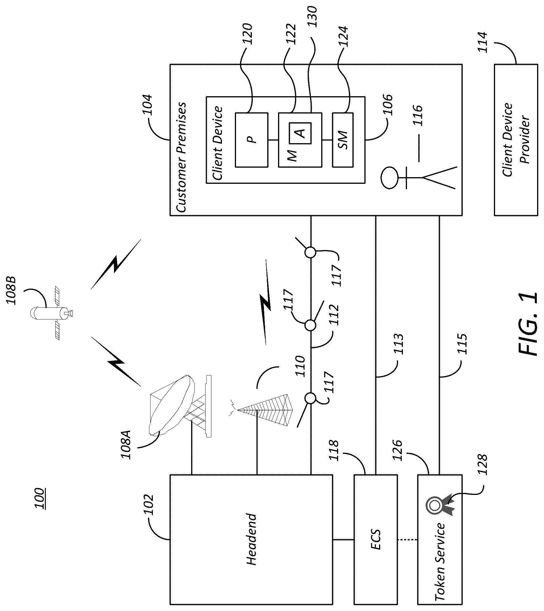 Patent US12353519 Figure 1 – Digital rights management authorization token pairing