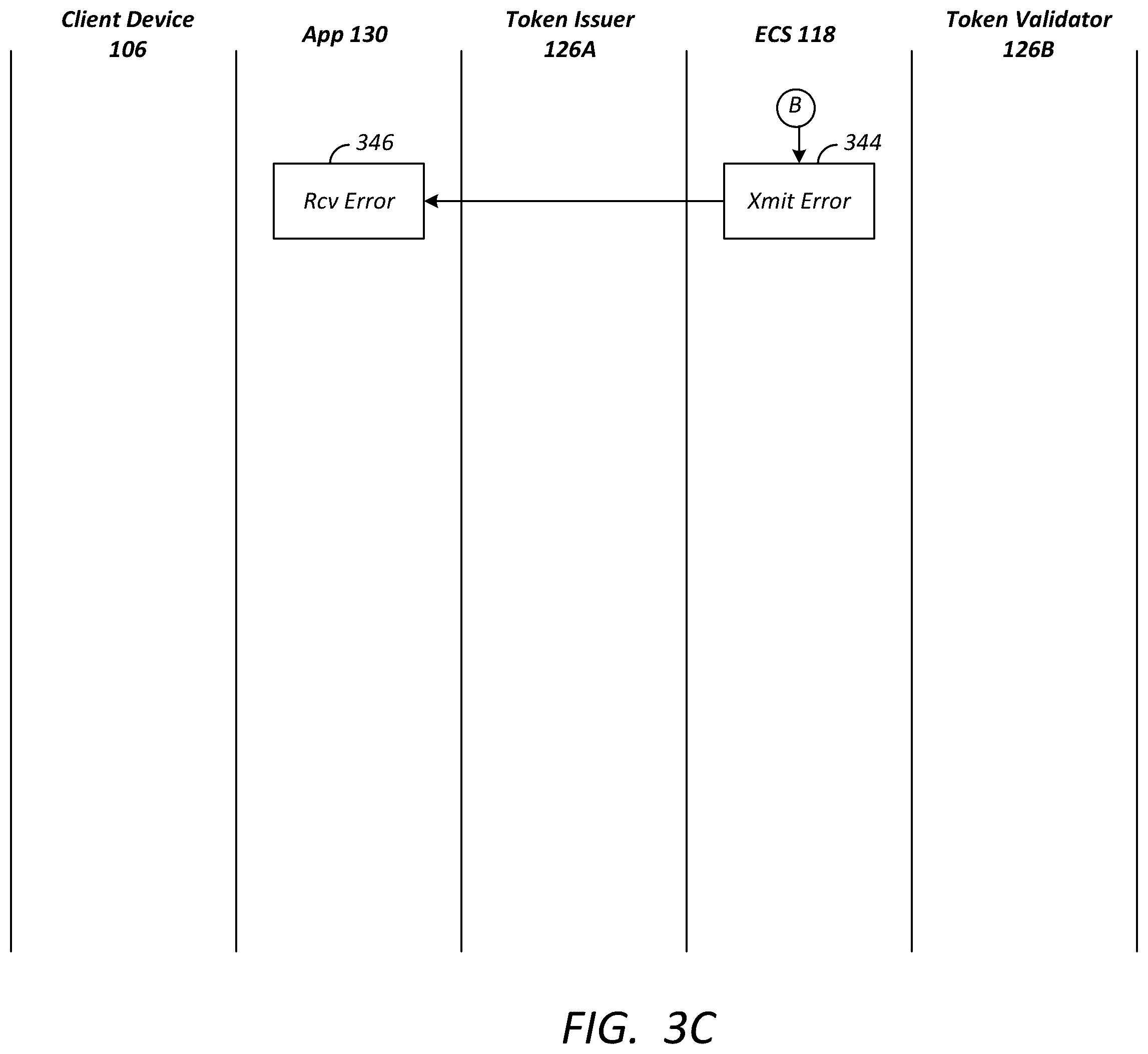 Patent US12353519 Figure 5 – Digital rights management authorization token pairing