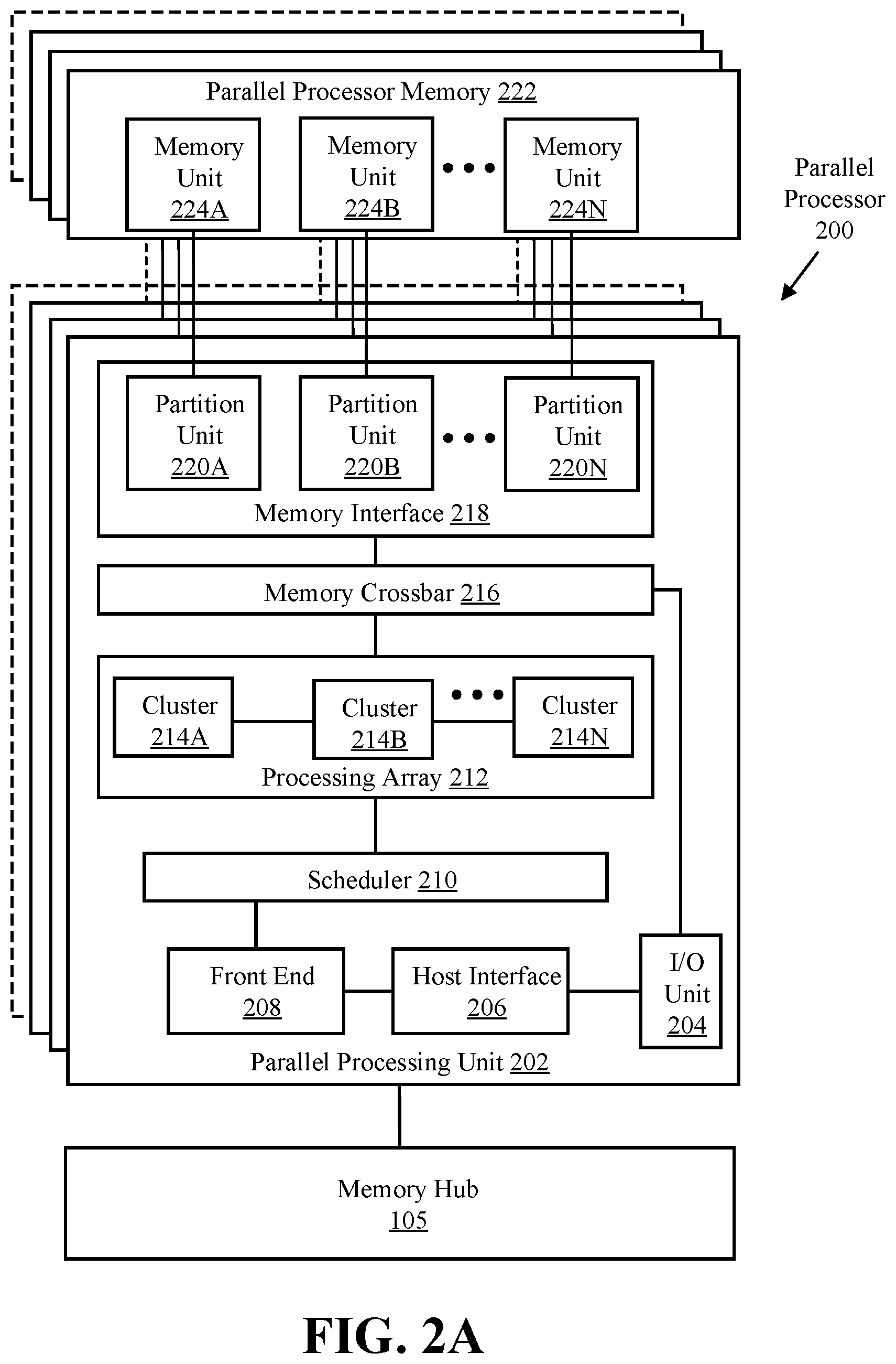 Patent US12353520 Figure 2 – Graphics security with synergistic encryption, content-based and resource management technology