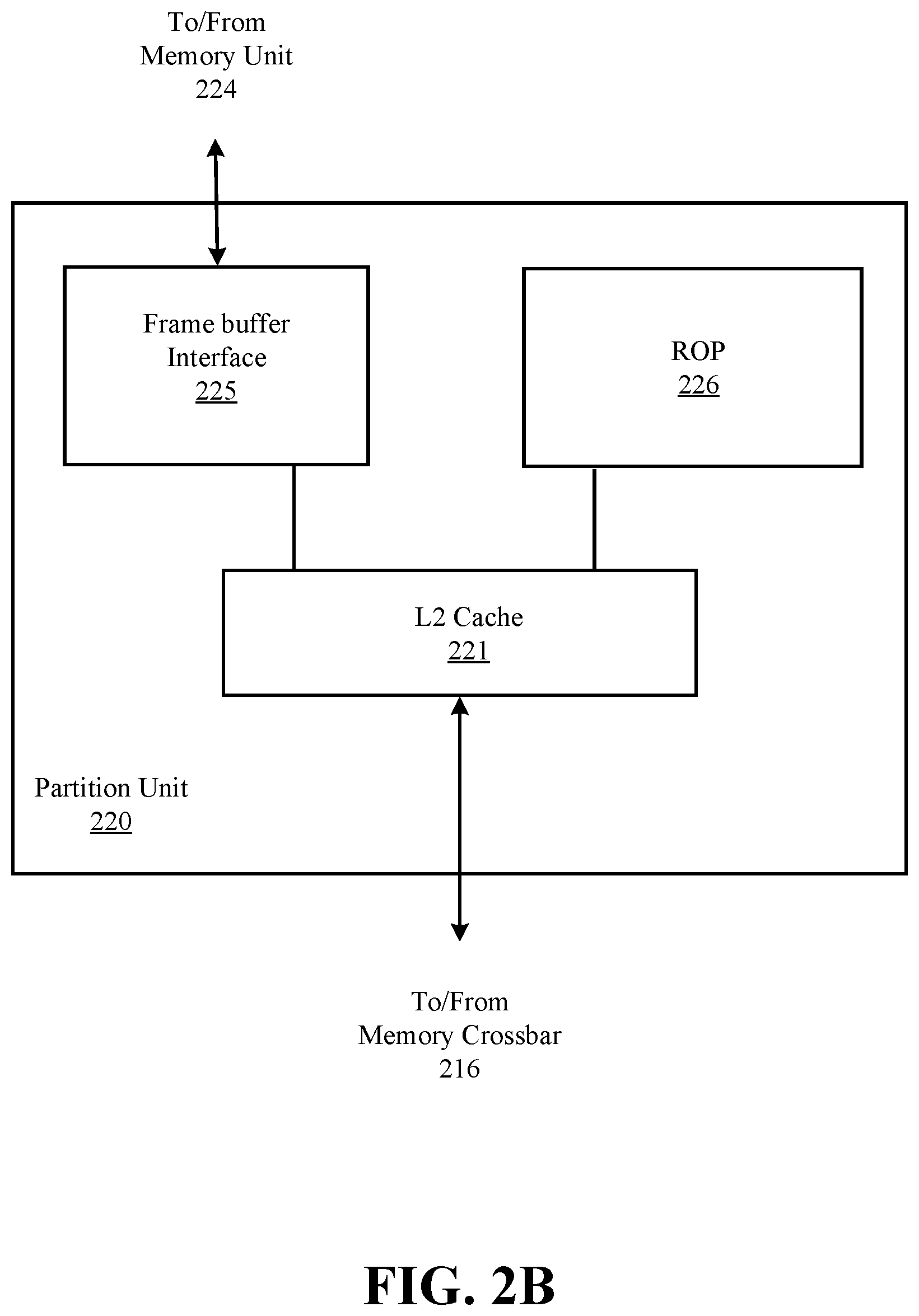 Patent US12353520 Figure 3 – Graphics security with synergistic encryption, content-based and resource management technology