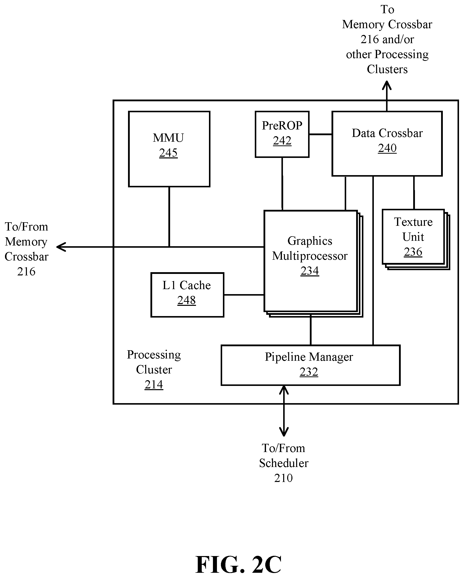 Patent US12353520 Figure 4 – Graphics security with synergistic encryption, content-based and resource management technology