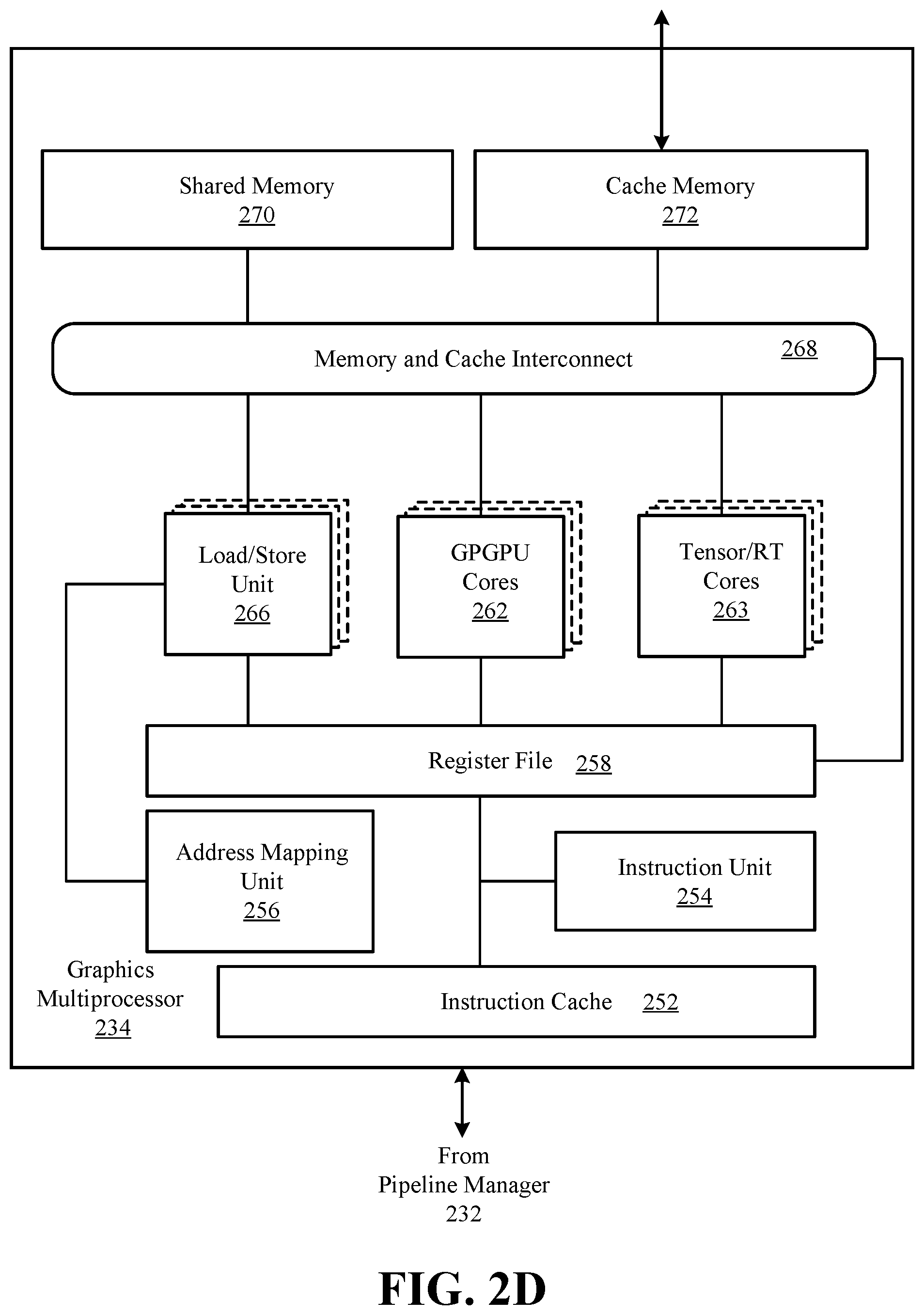 Patent US12353520 Figure 5 – Graphics security with synergistic encryption, content-based and resource management technology