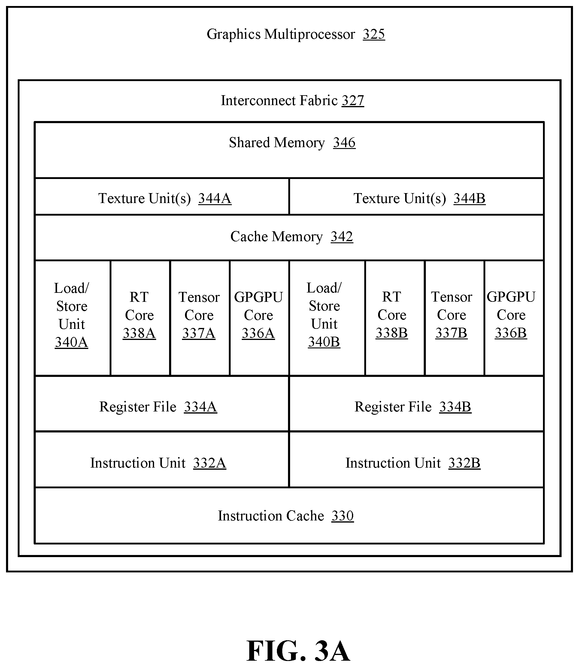 Patent US12353520 Figure 6 – Graphics security with synergistic encryption, content-based and resource management technology