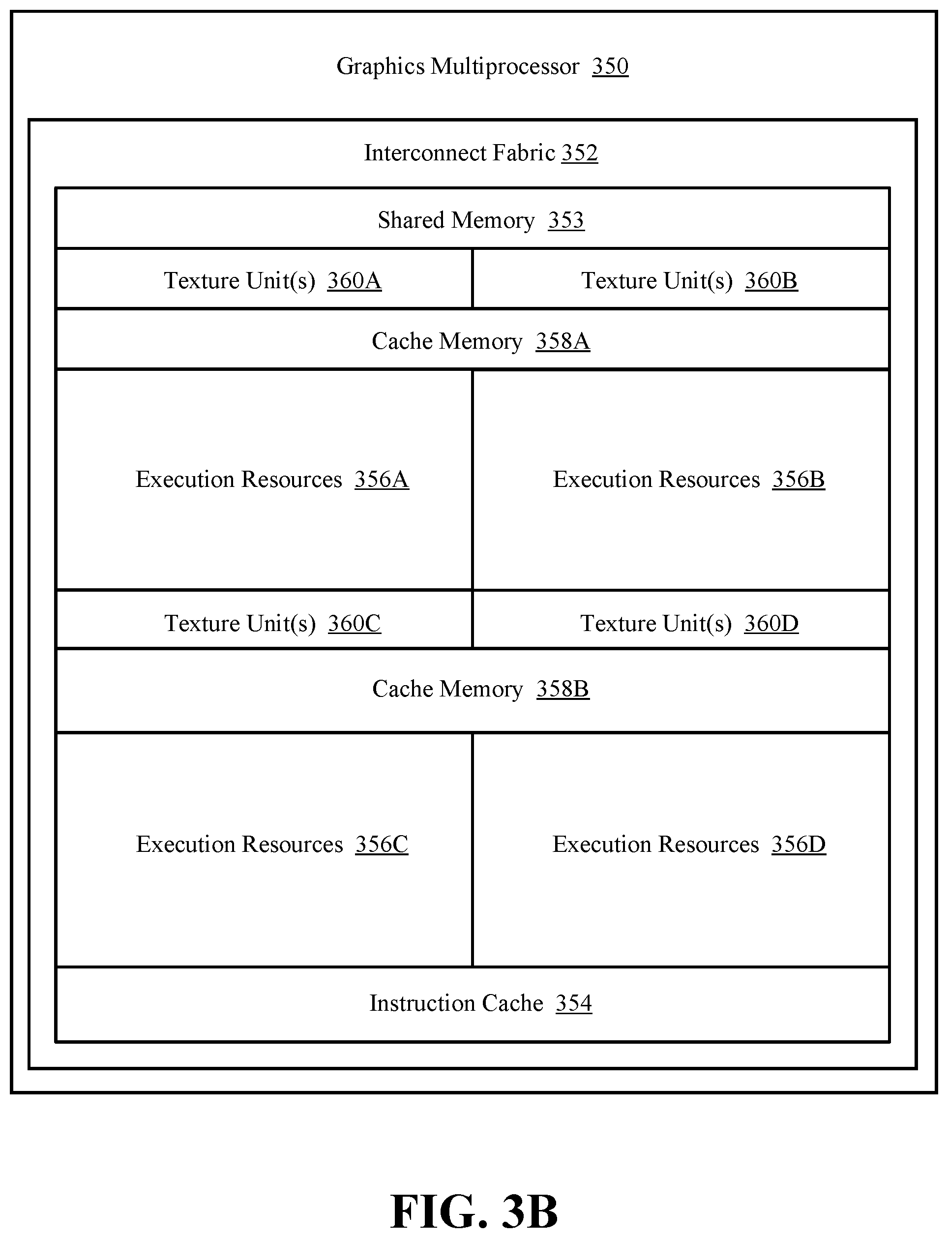 Patent US12353520 Figure 7 – Graphics security with synergistic encryption, content-based and resource management technology