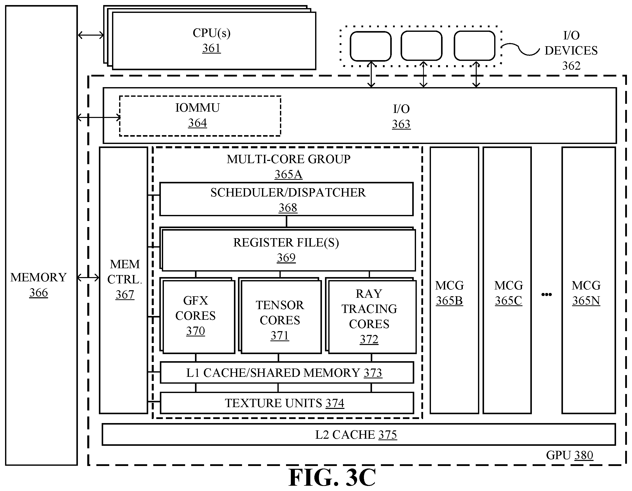 Patent US12353520 Figure 8 – Graphics security with synergistic encryption, content-based and resource management technology
