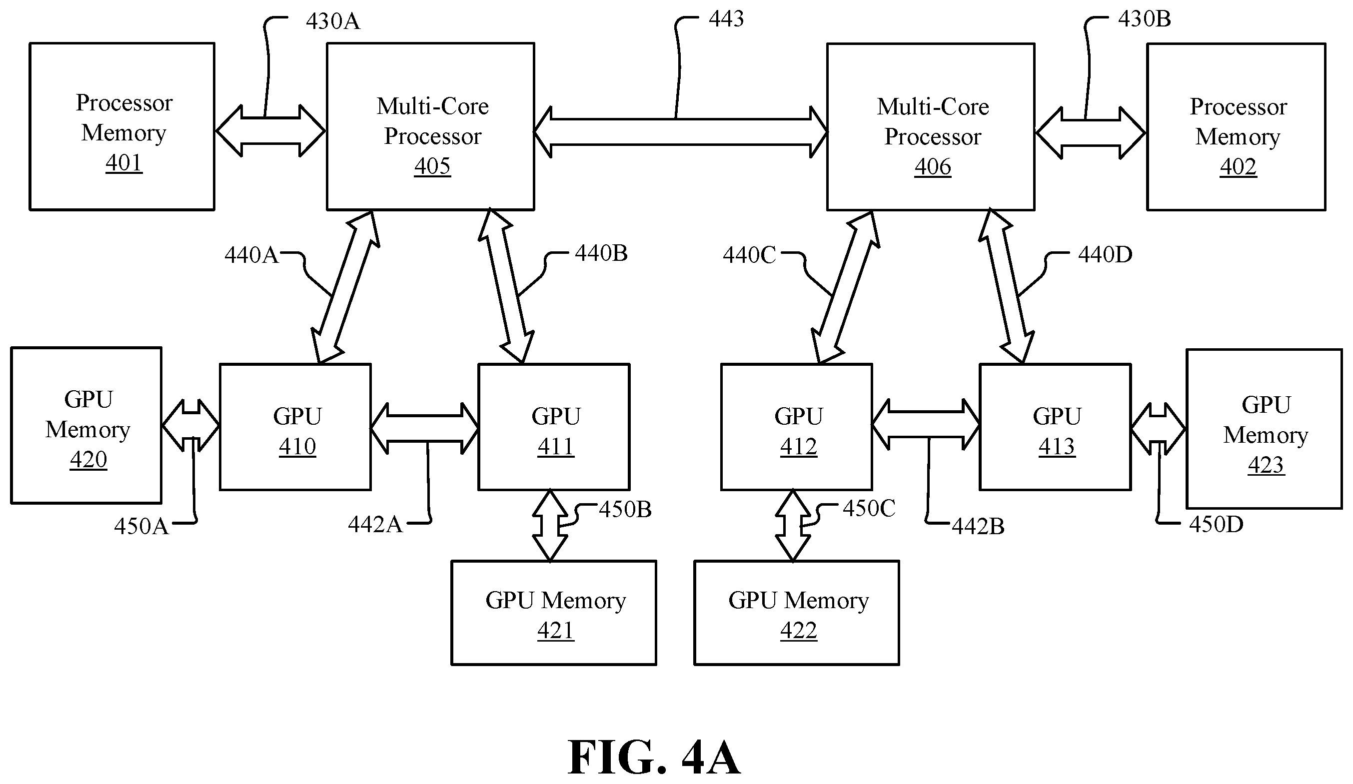 Patent US12353520 Figure 9 – Graphics security with synergistic encryption, content-based and resource management technology