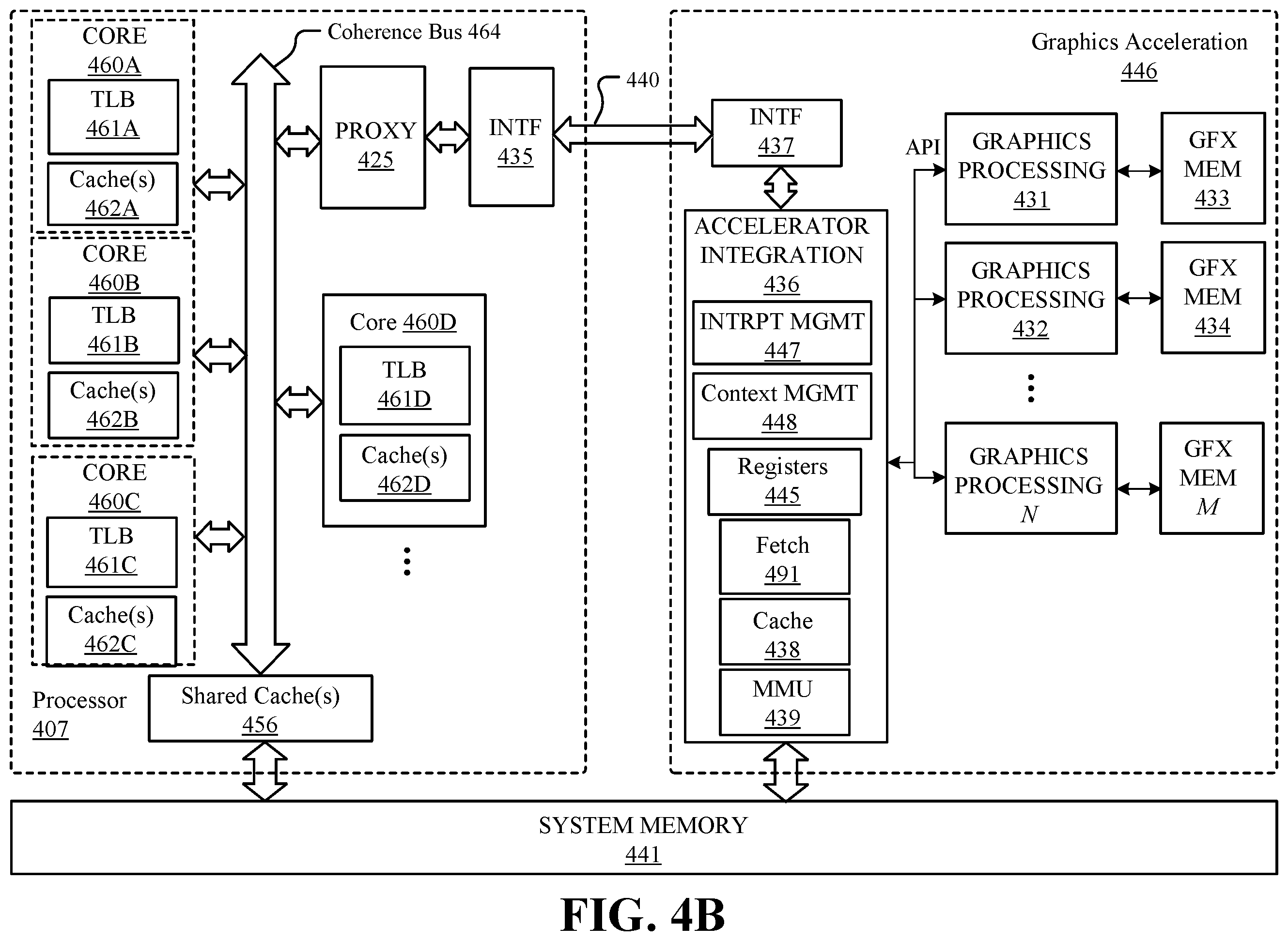 Patent US12353520 Figure 10 – Graphics security with synergistic encryption, content-based and resource management technology