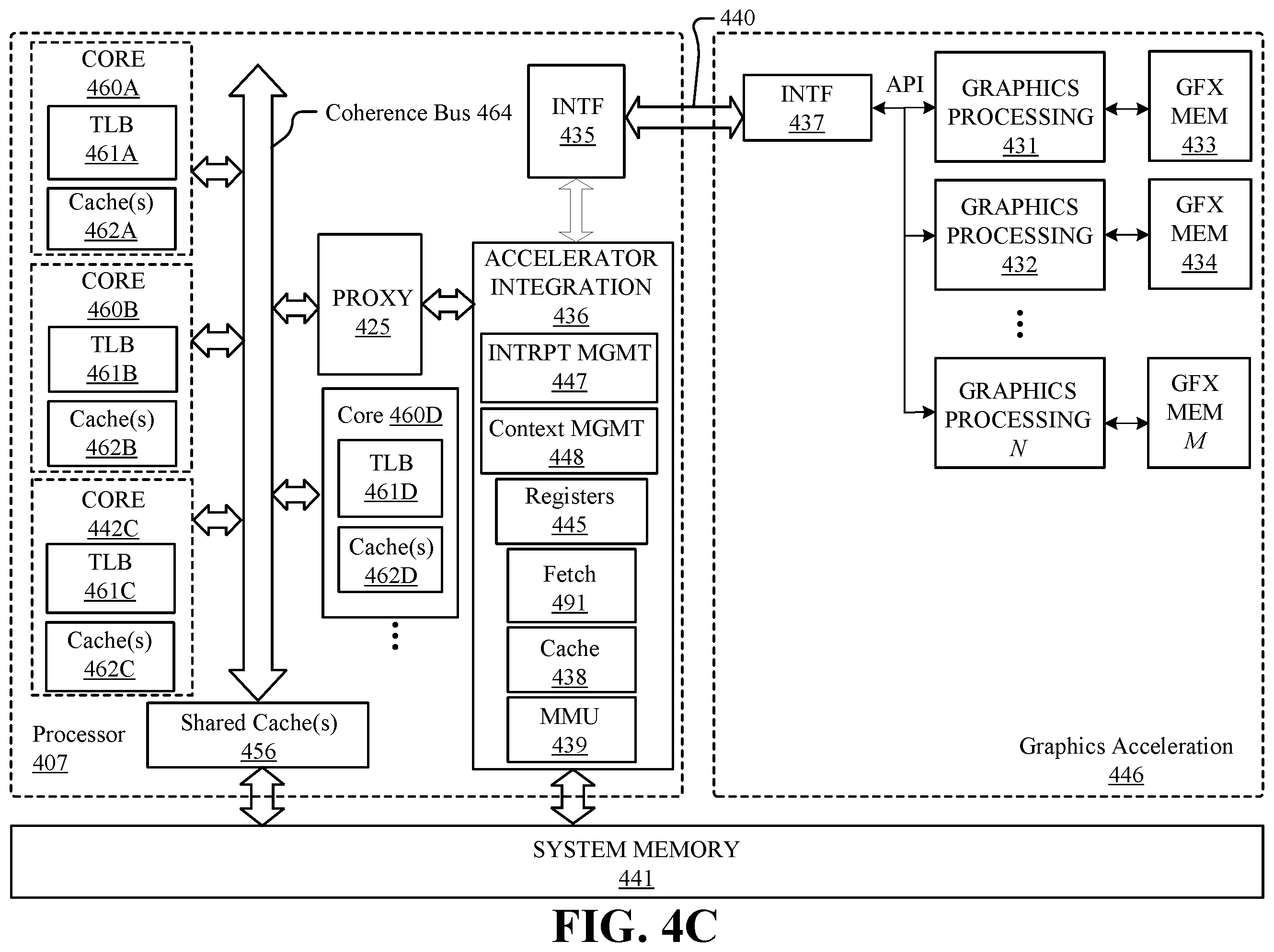 Patent US12353520 Figure 11 – Graphics security with synergistic encryption, content-based and resource management technology