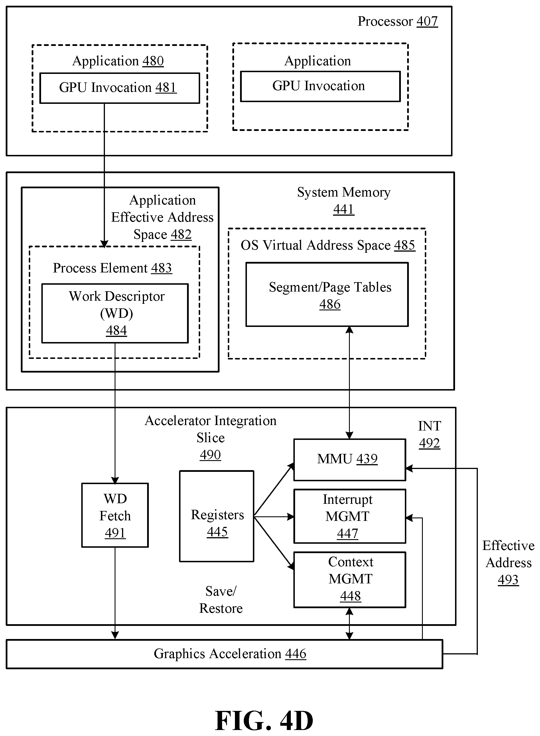 Patent US12353520 Figure 12 – Graphics security with synergistic encryption, content-based and resource management technology