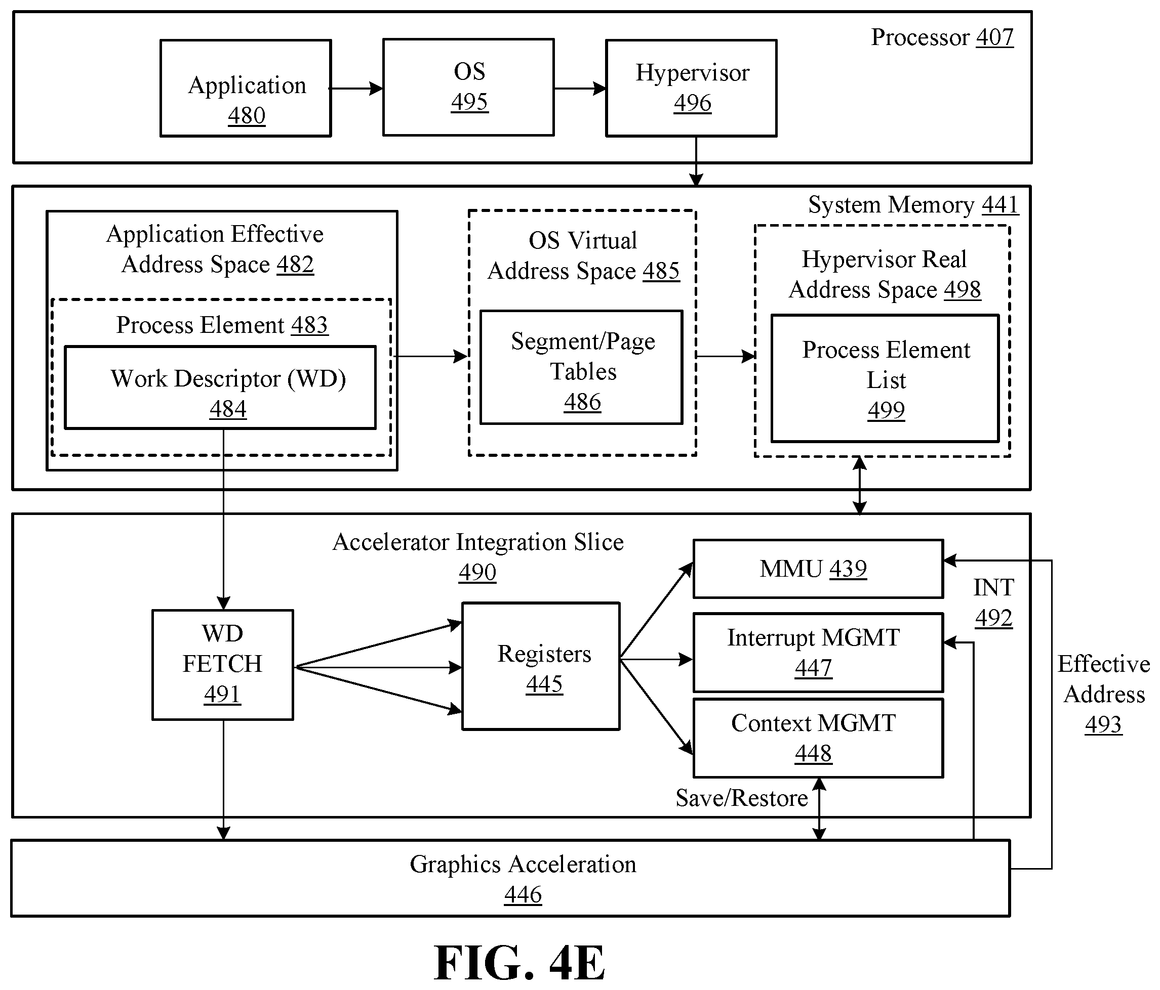 Patent US12353520 Figure 13 – Graphics security with synergistic encryption, content-based and resource management technology