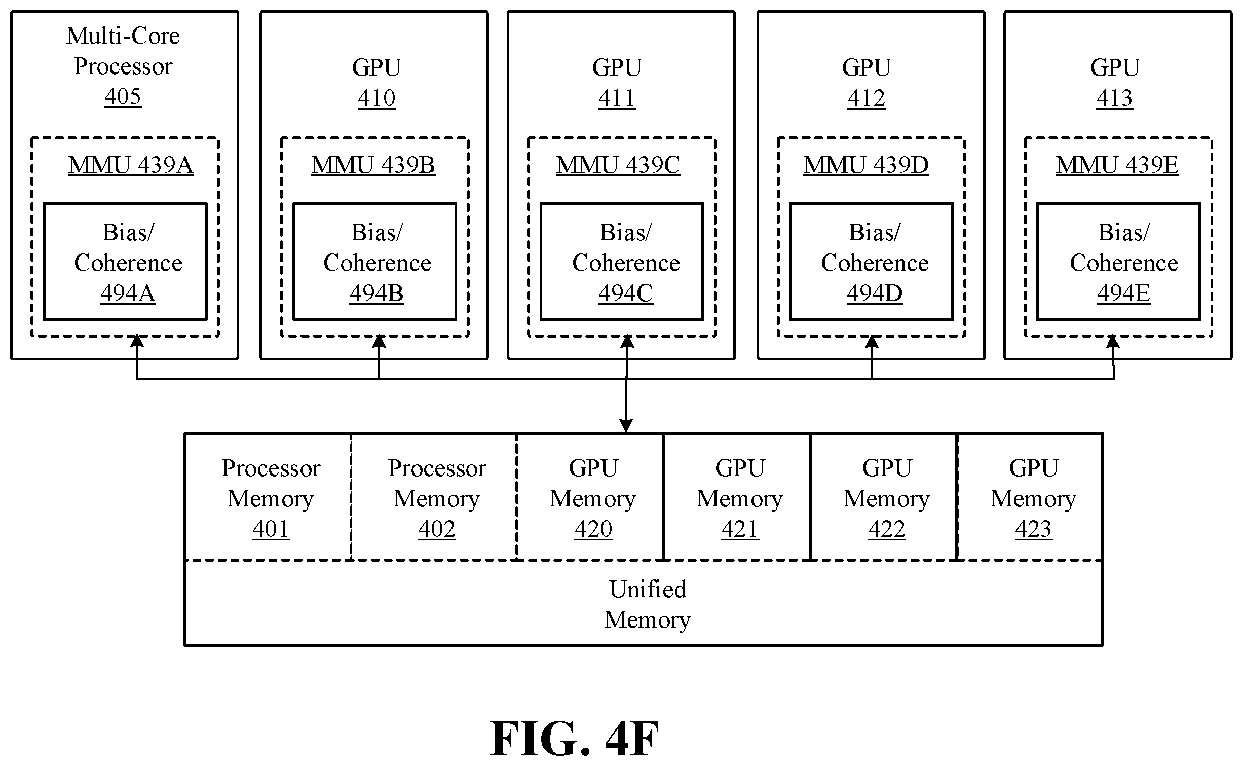 Patent US12353520 Figure 14 – Graphics security with synergistic encryption, content-based and resource management technology
