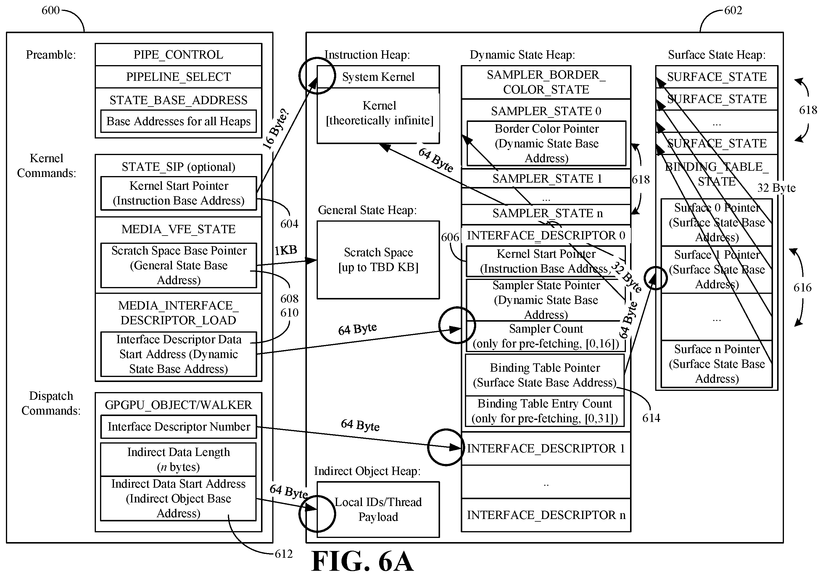 Patent US12353520 Figure 16 – Graphics security with synergistic encryption, content-based and resource management technology