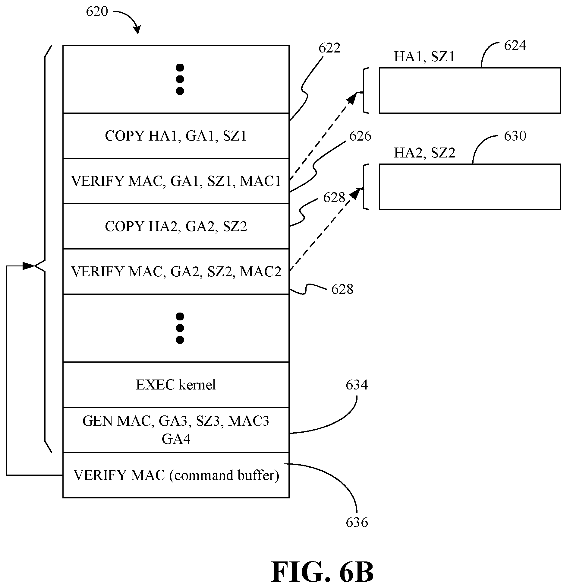 Patent US12353520 Figure 17 – Graphics security with synergistic encryption, content-based and resource management technology