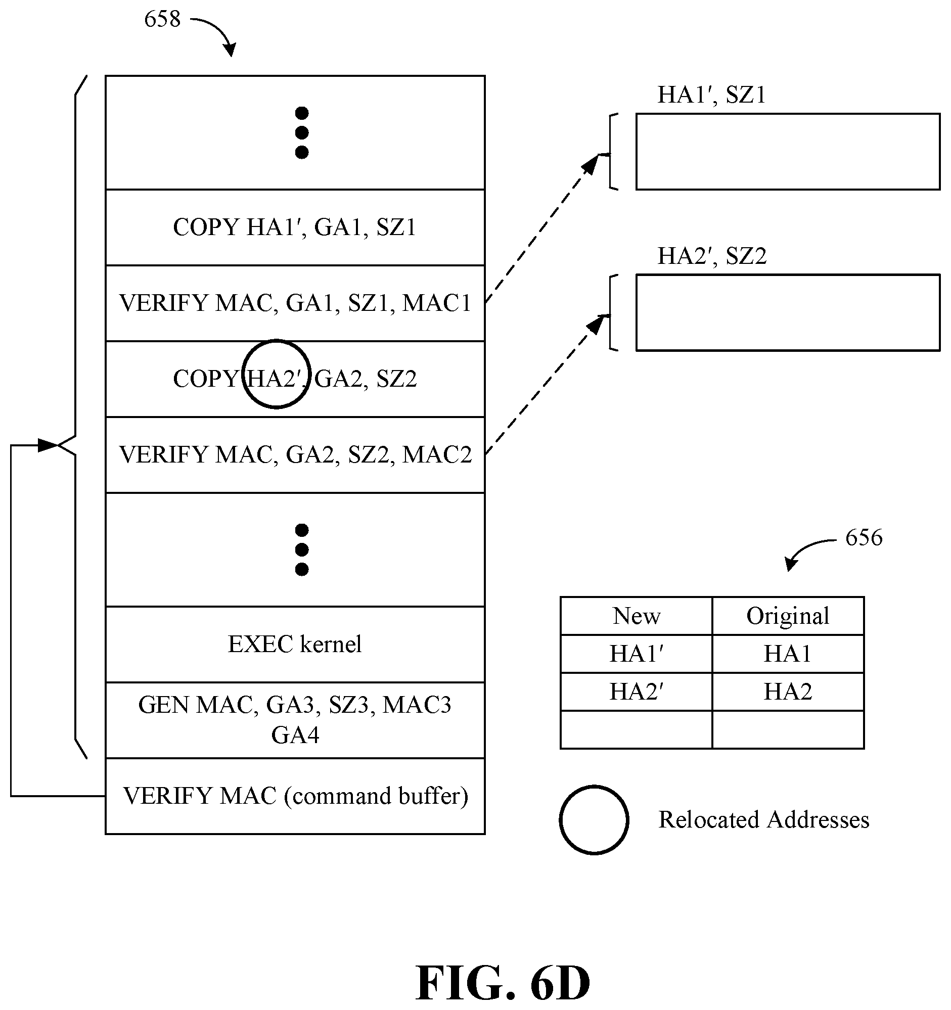 Patent US12353520 Figure 19 – Graphics security with synergistic encryption, content-based and resource management technology
