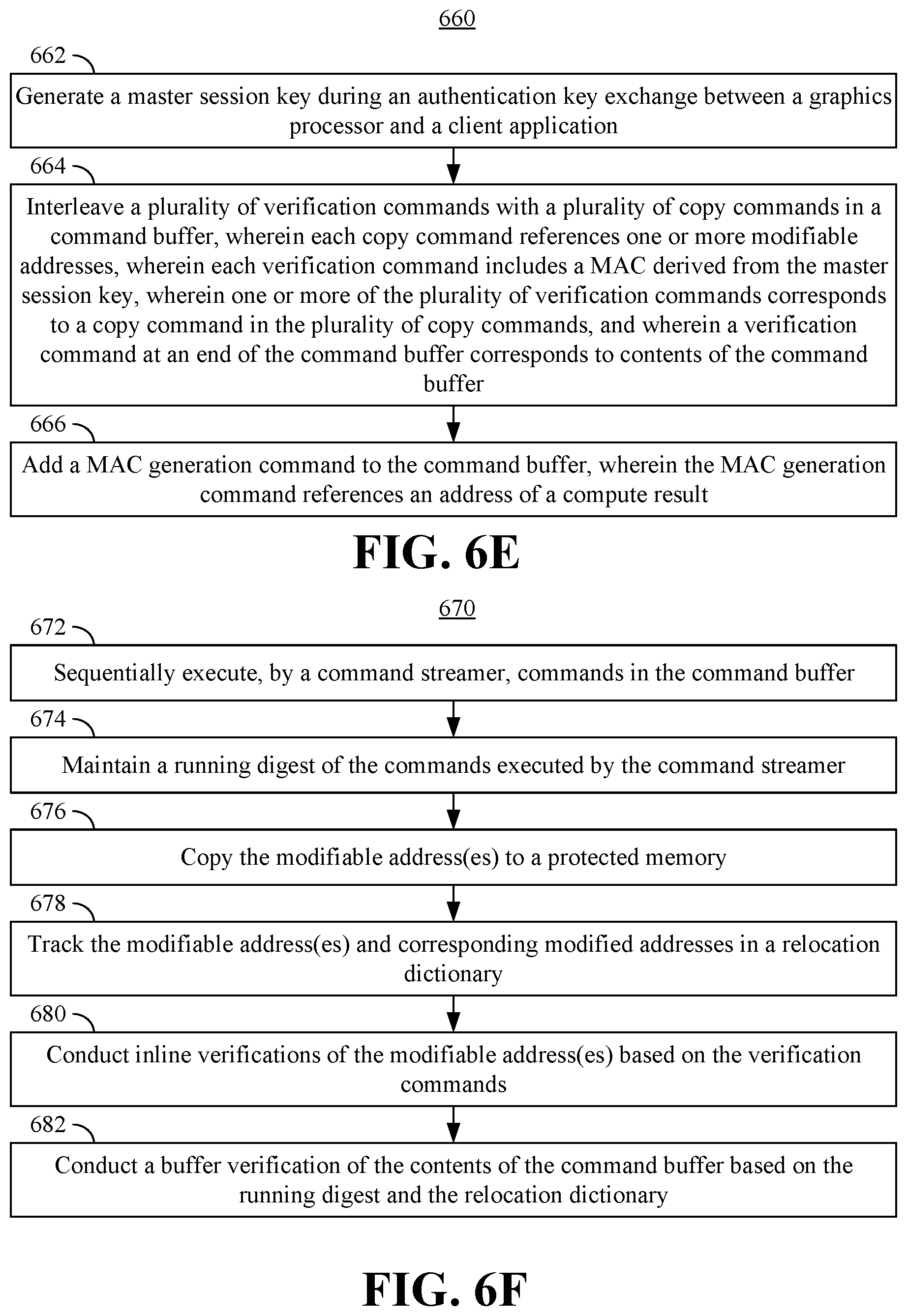 Patent US12353520 Figure 20 – Graphics security with synergistic encryption, content-based and resource management technology
