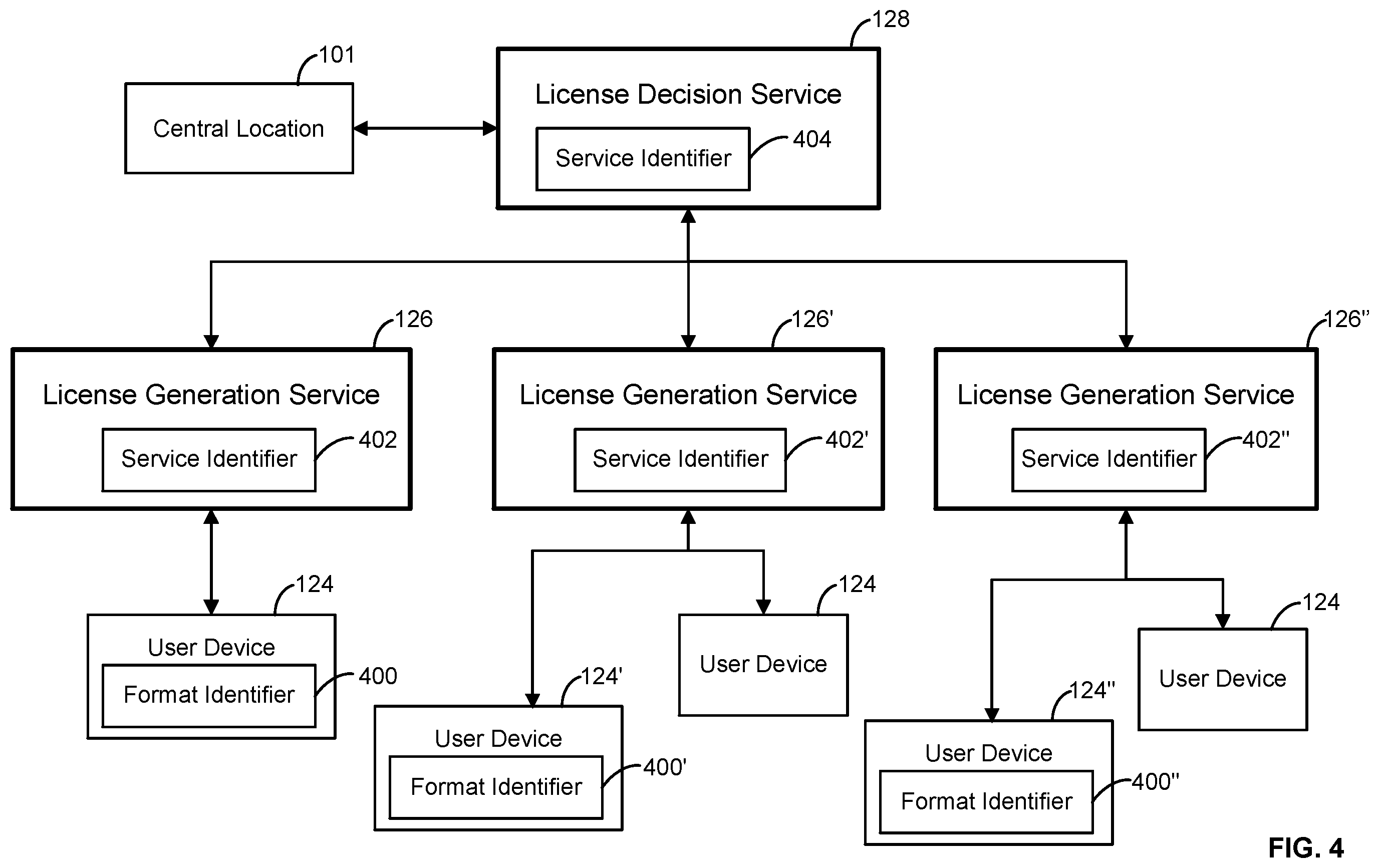 Patent US12353521 Figure 5 – Methods and systems for processing content rights