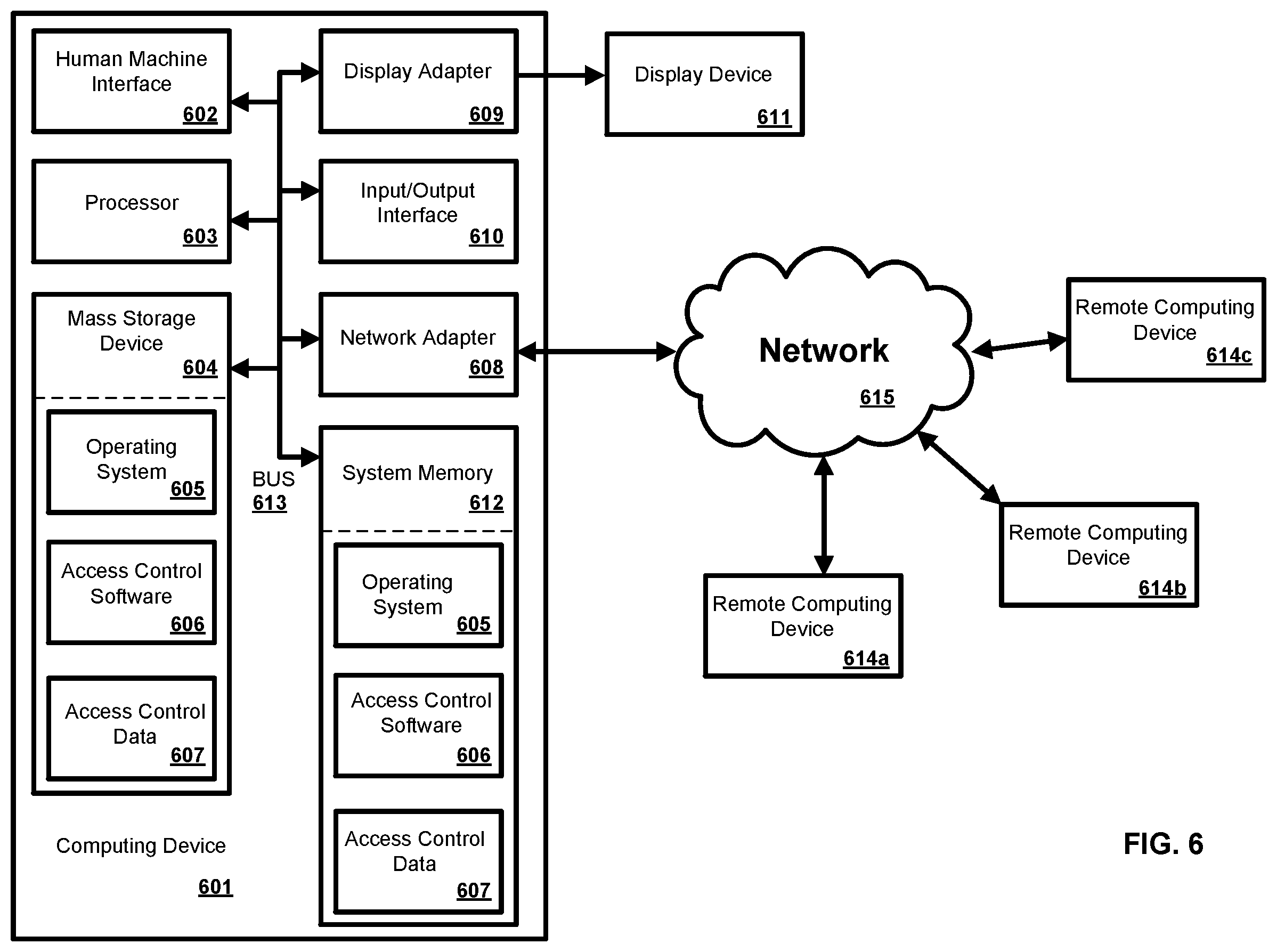Patent US12353521 Figure 7 – Methods and systems for processing content rights