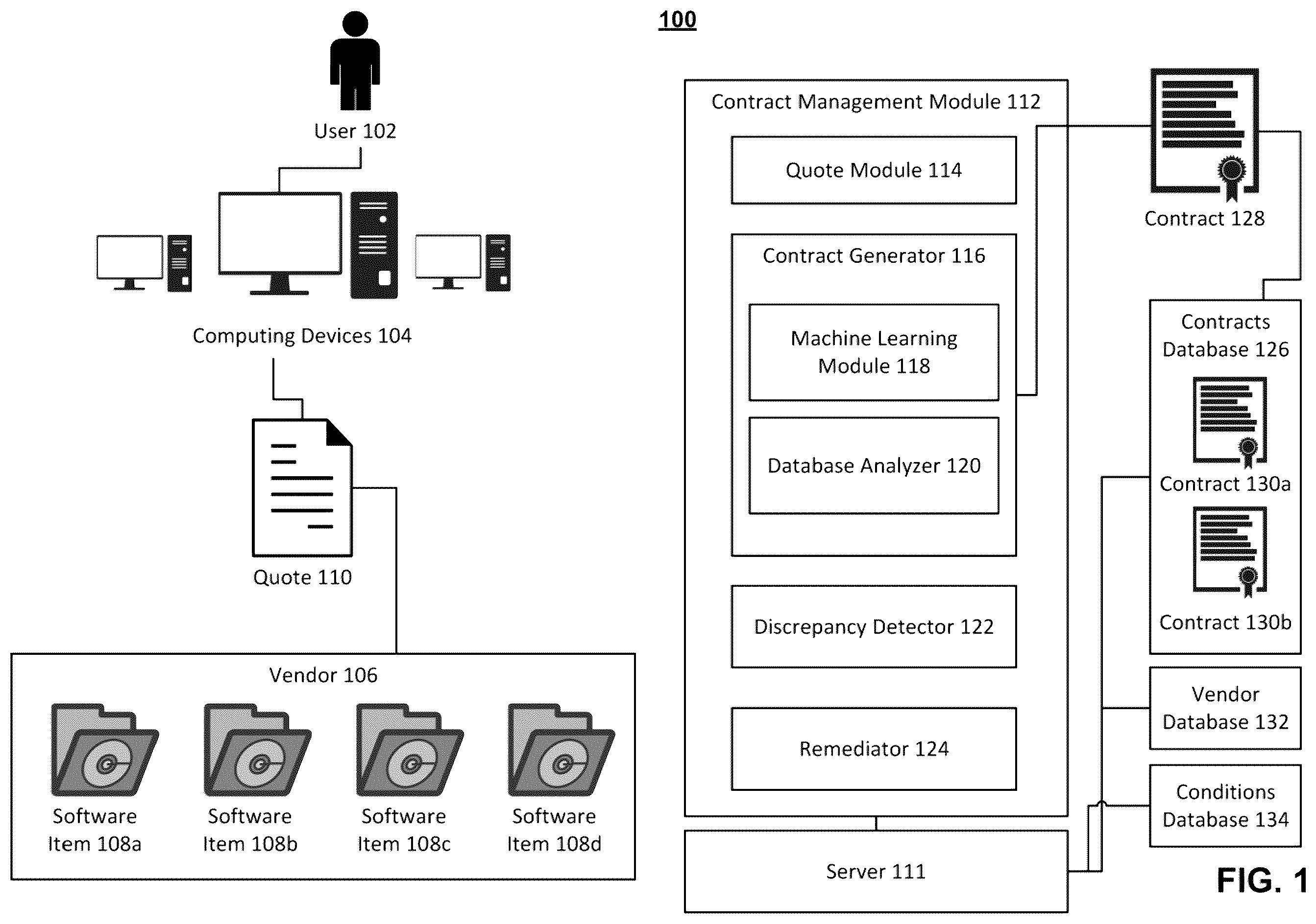 Patent US12353522 Figure 1 – Systems and methods for monitoring software items based on generated contracts
