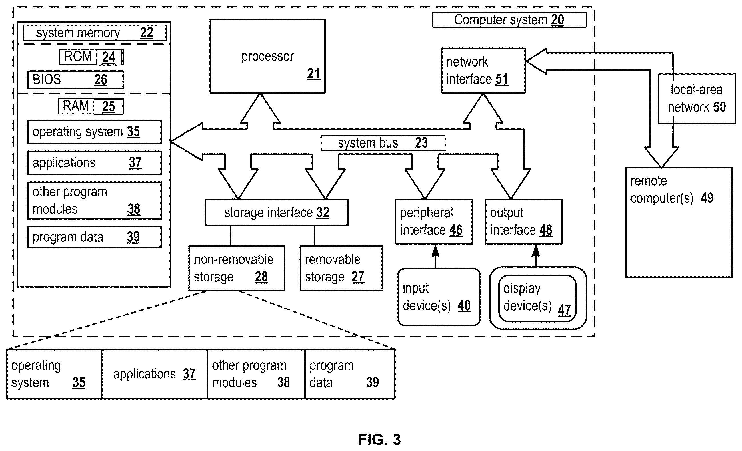 Patent US12353522 Figure 3 – Systems and methods for monitoring software items based on generated contracts
