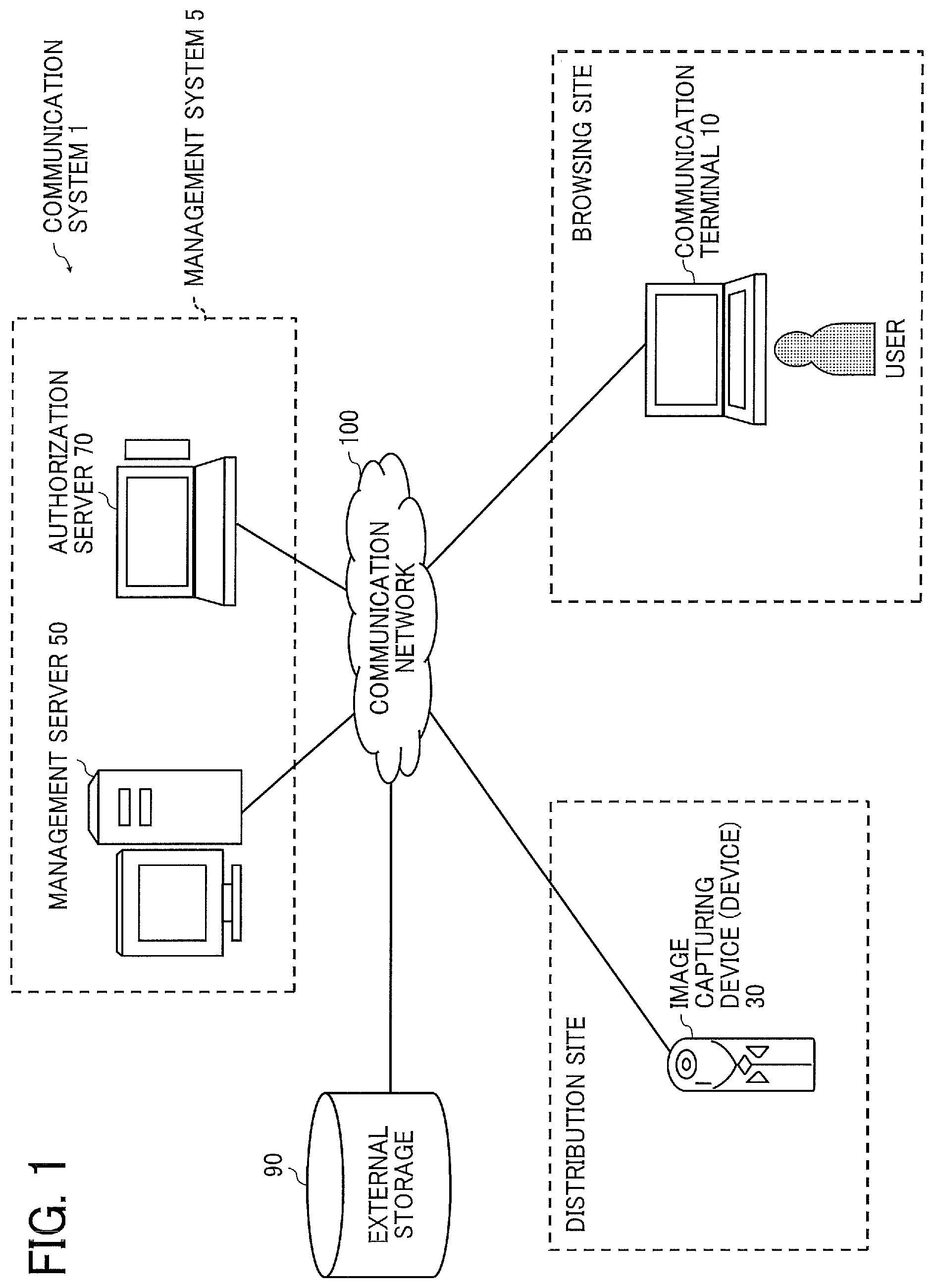 Patent US12353523 Figure 1 – Management system, communication system, and information processing method