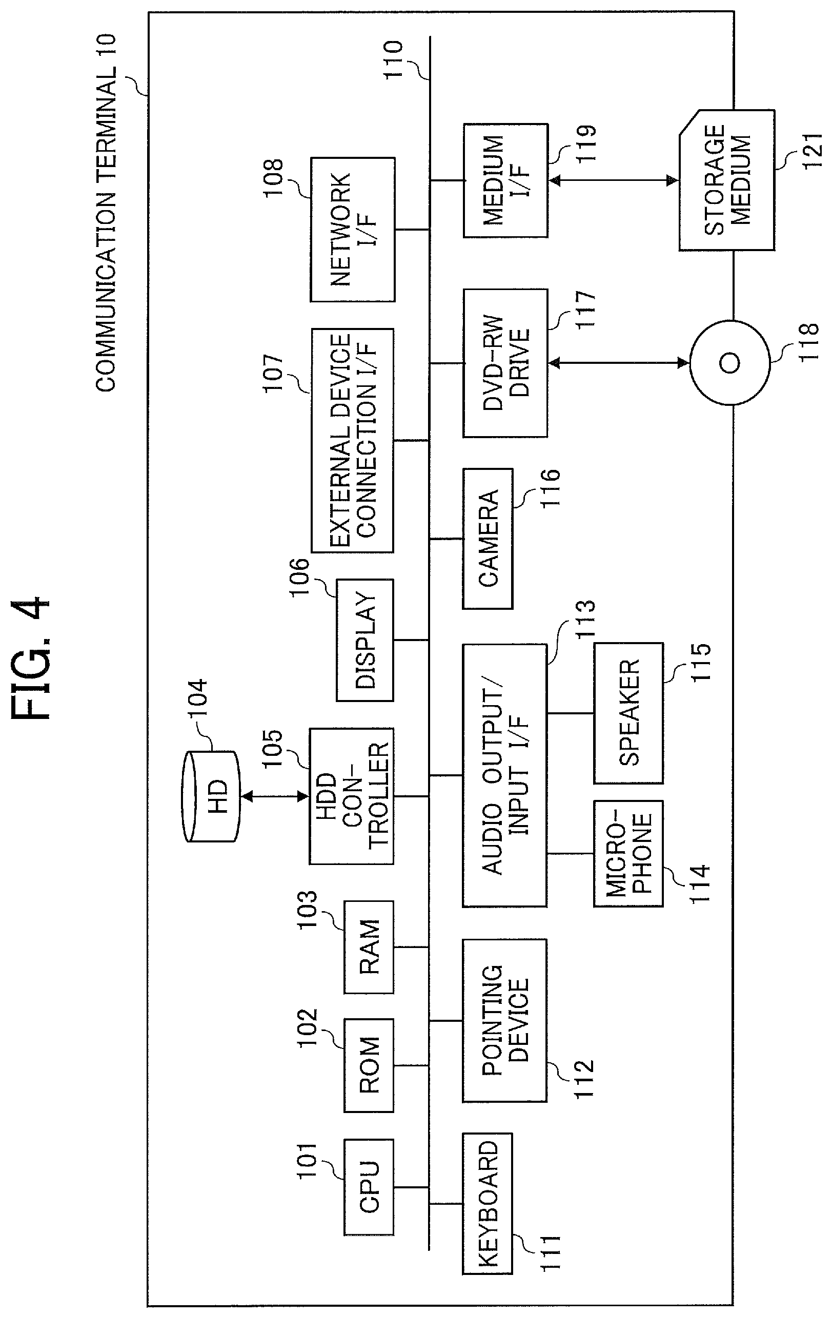 Patent US12353523 Figure 4 – Management system, communication system, and information processing method